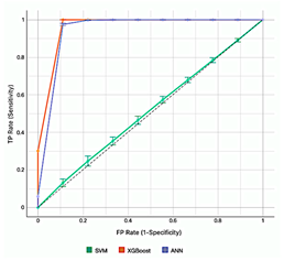 Electronics 12 01168 i028