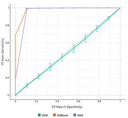 Electronics 12 01168 i030