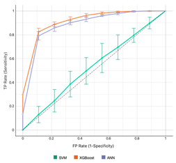 Electronics 12 01168 i032