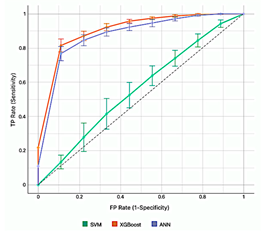 Electronics 12 01168 i033