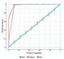 Electronics 12 01168 i035