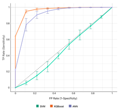 Electronics 12 01168 i036