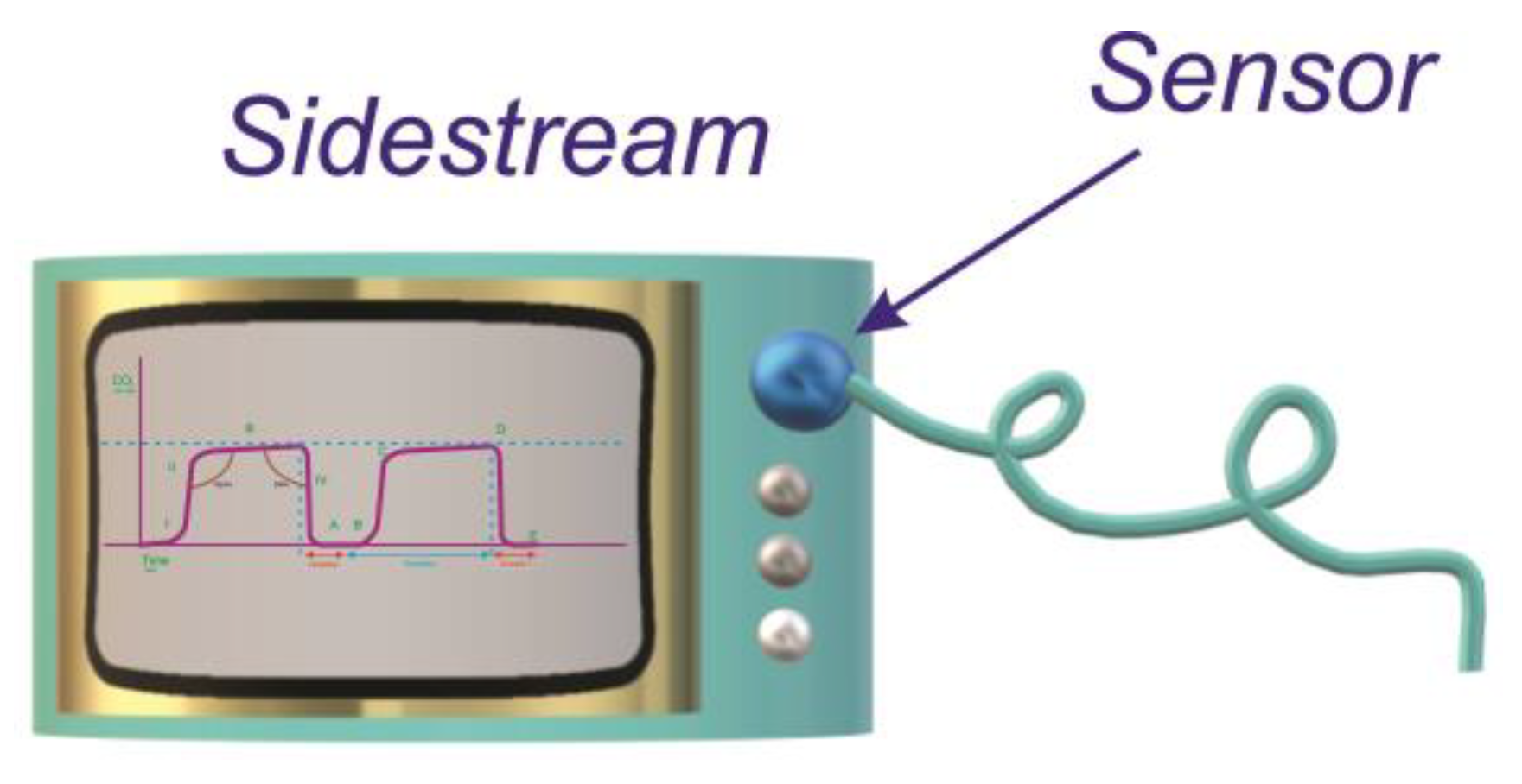 Electronics 12 01169 g002 Electronics 12 01169 g002