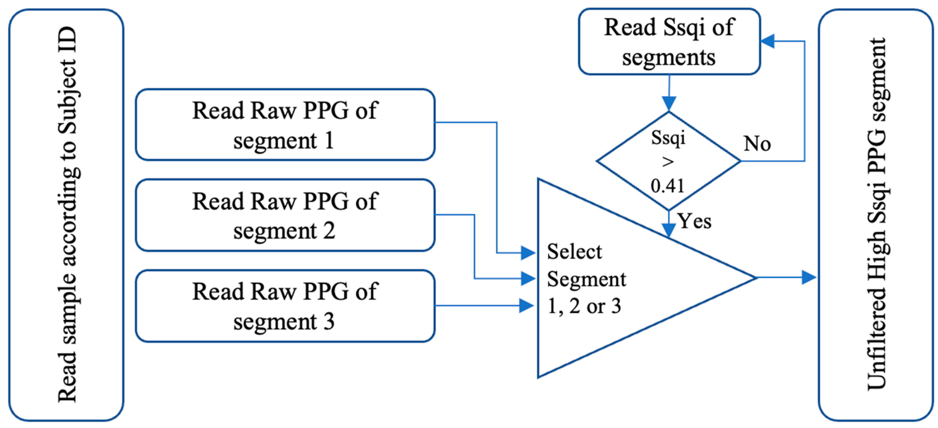 Electronics 12 01174 g002 Electronics 12 01174 g002