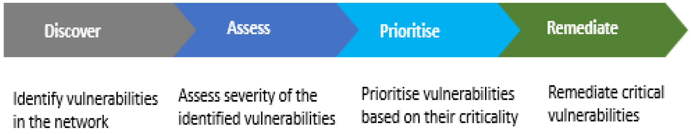 Electronics 12 01176 g003