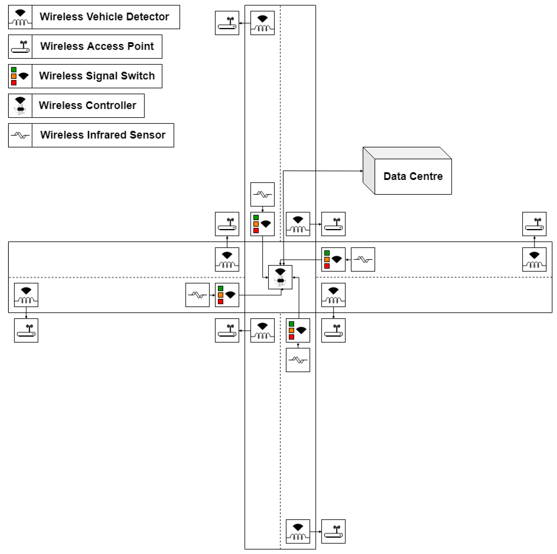 Electronics 12 01177 g003