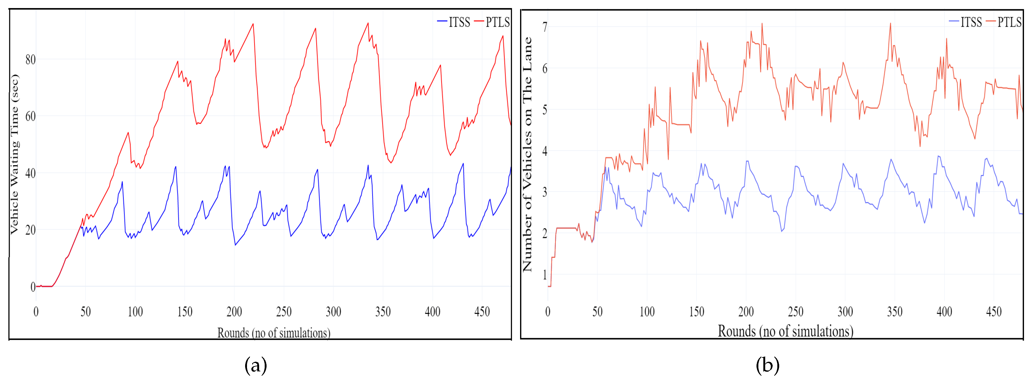 Electronics 12 01177 g009