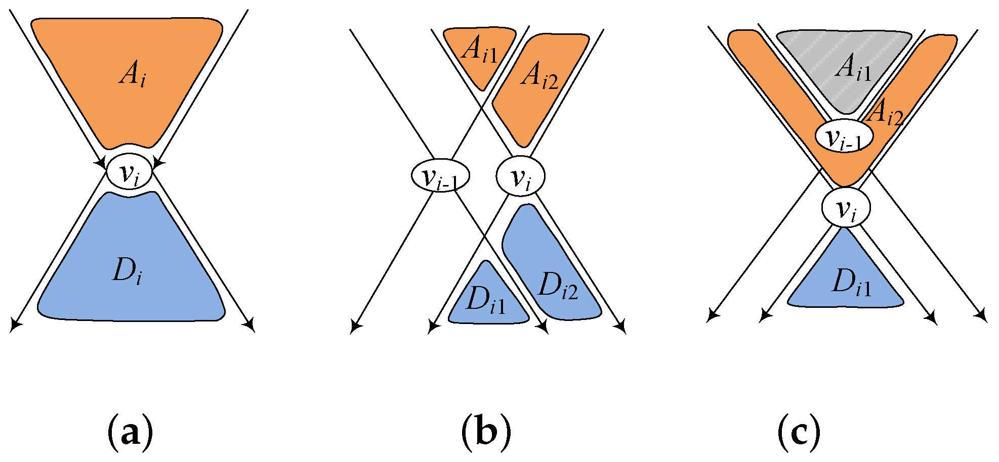 Electronics 12 01178 g002
