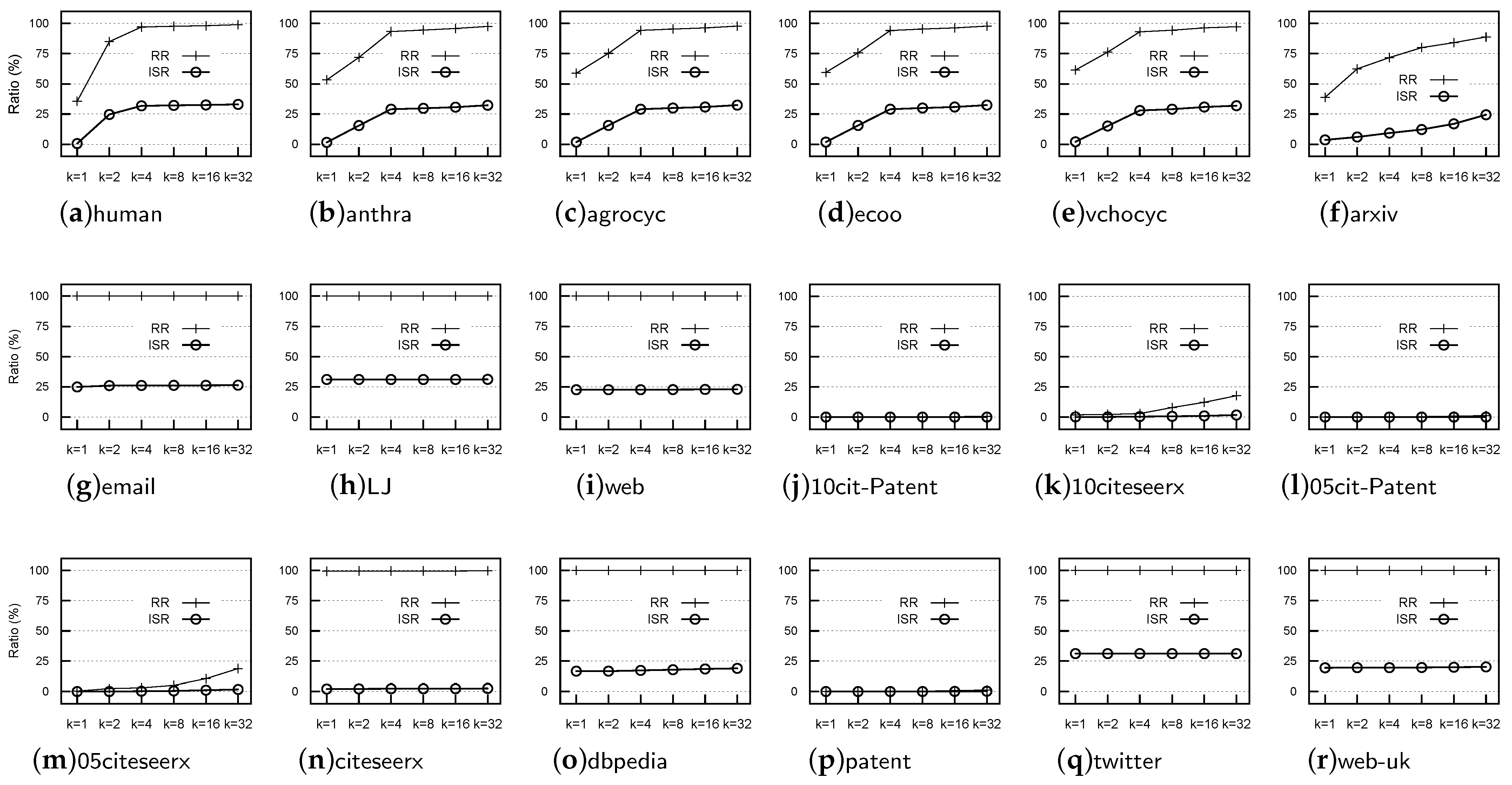 Electronics 12 01178 g005