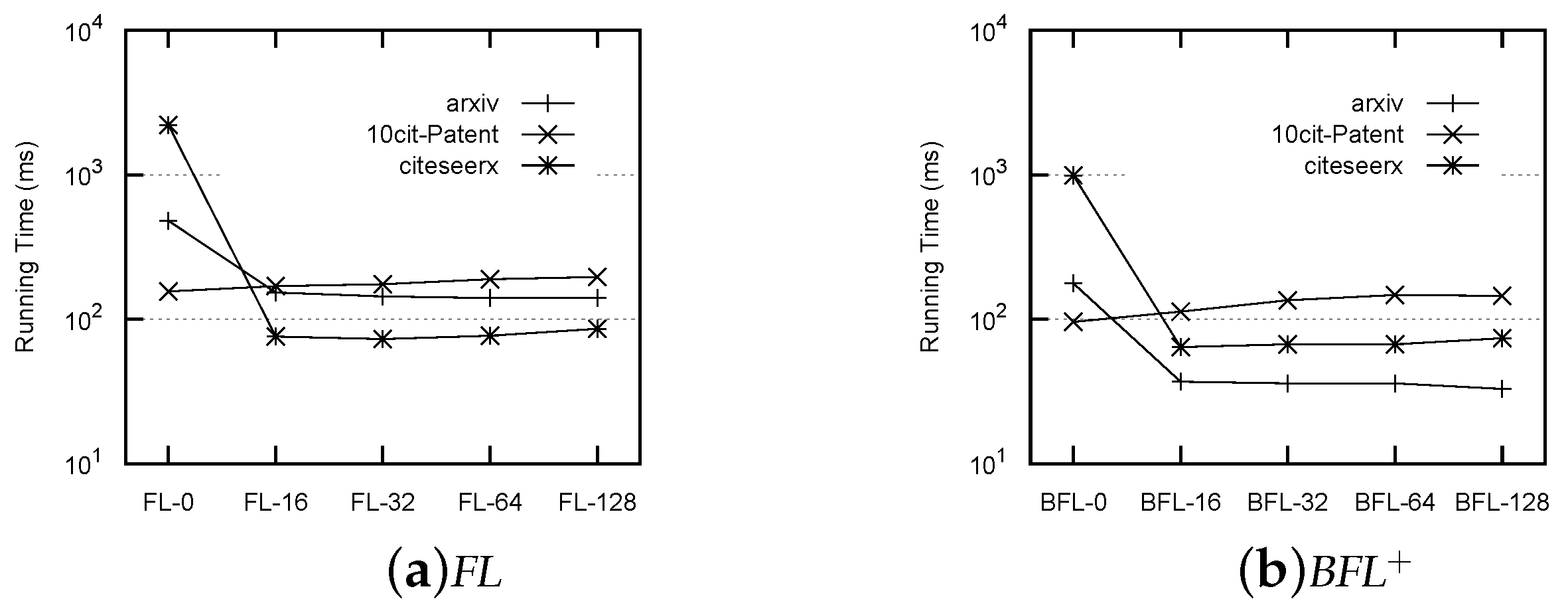 Electronics 12 01178 g007