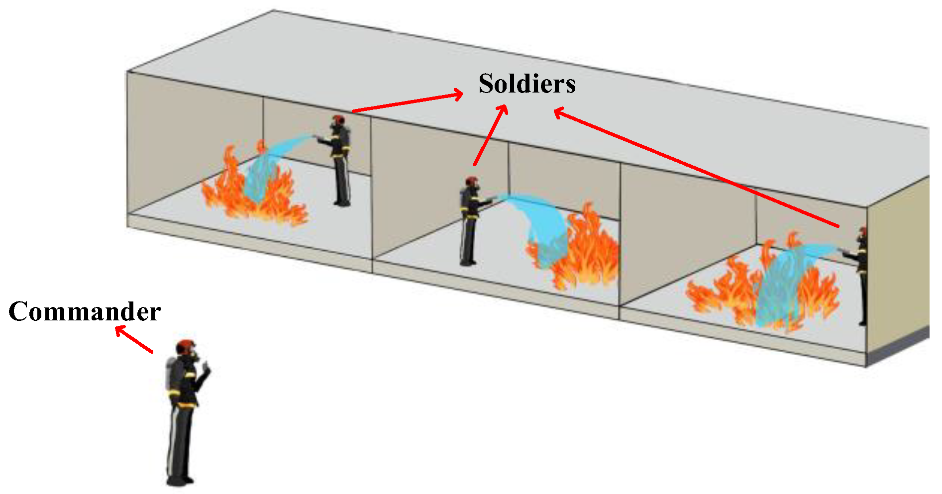 Electronics 12 01181 g001 Electronics 12 01181 g001