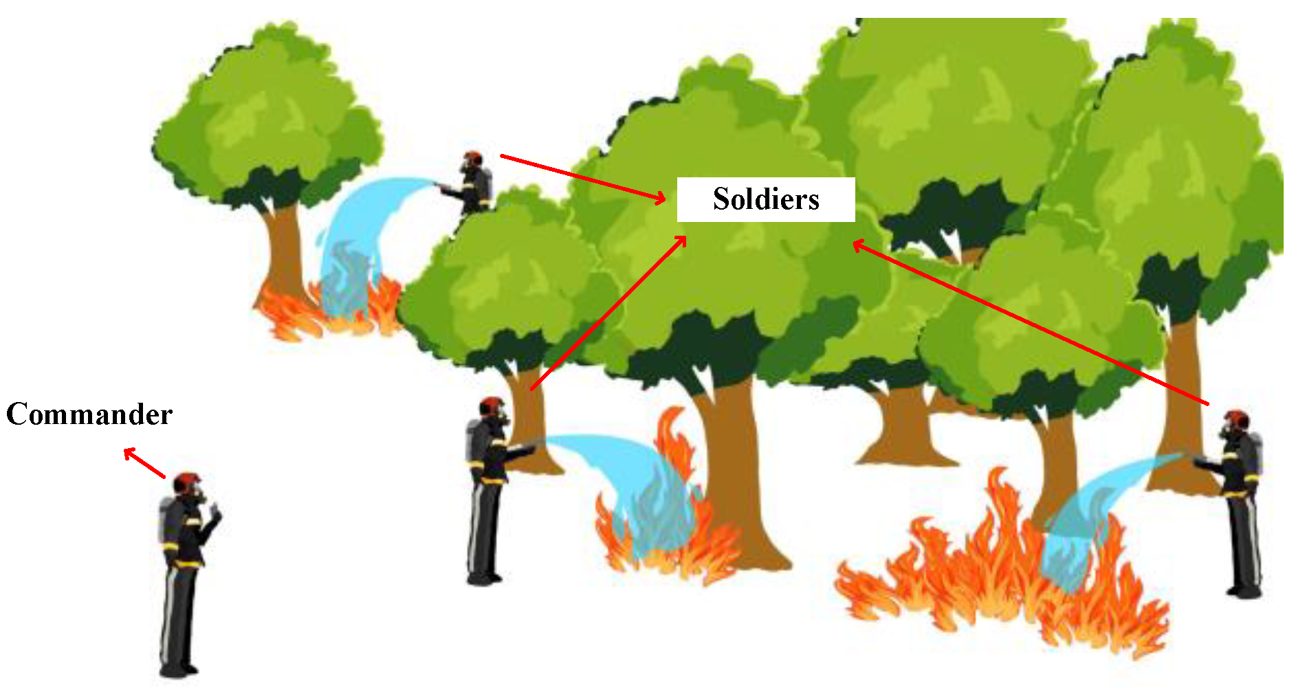 Electronics 12 01181 g002 Electronics 12 01181 g002