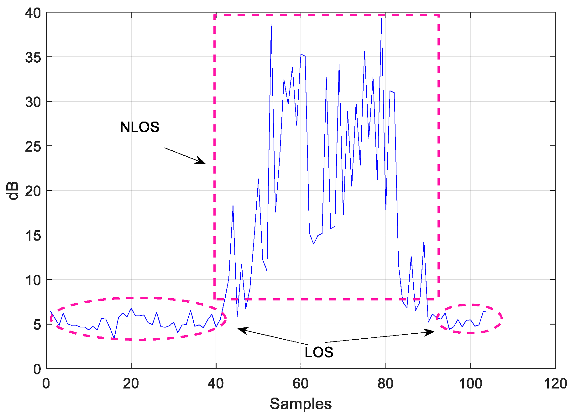 Electronics 12 01181 g003 Electronics 12 01181 g003