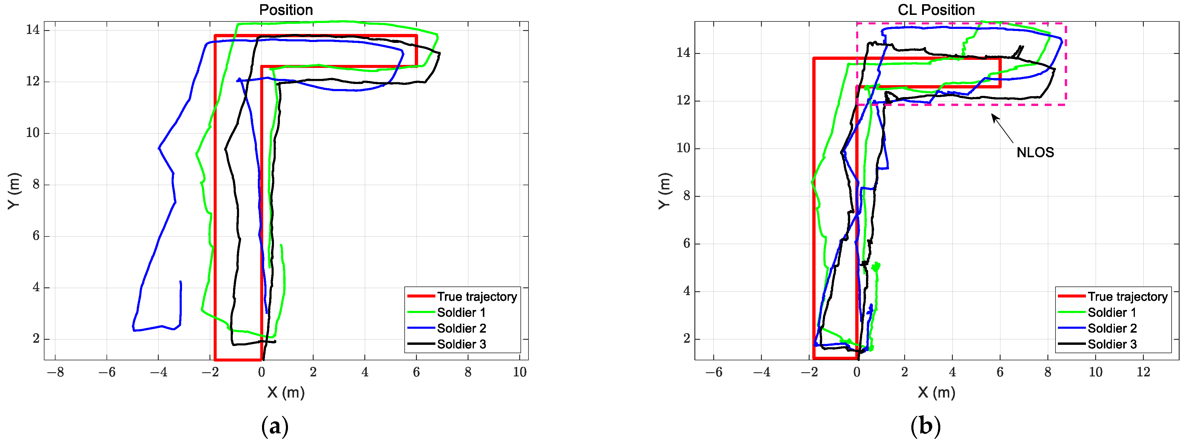 Electronics 12 01181 g005a Electronics 12 01181 g005a