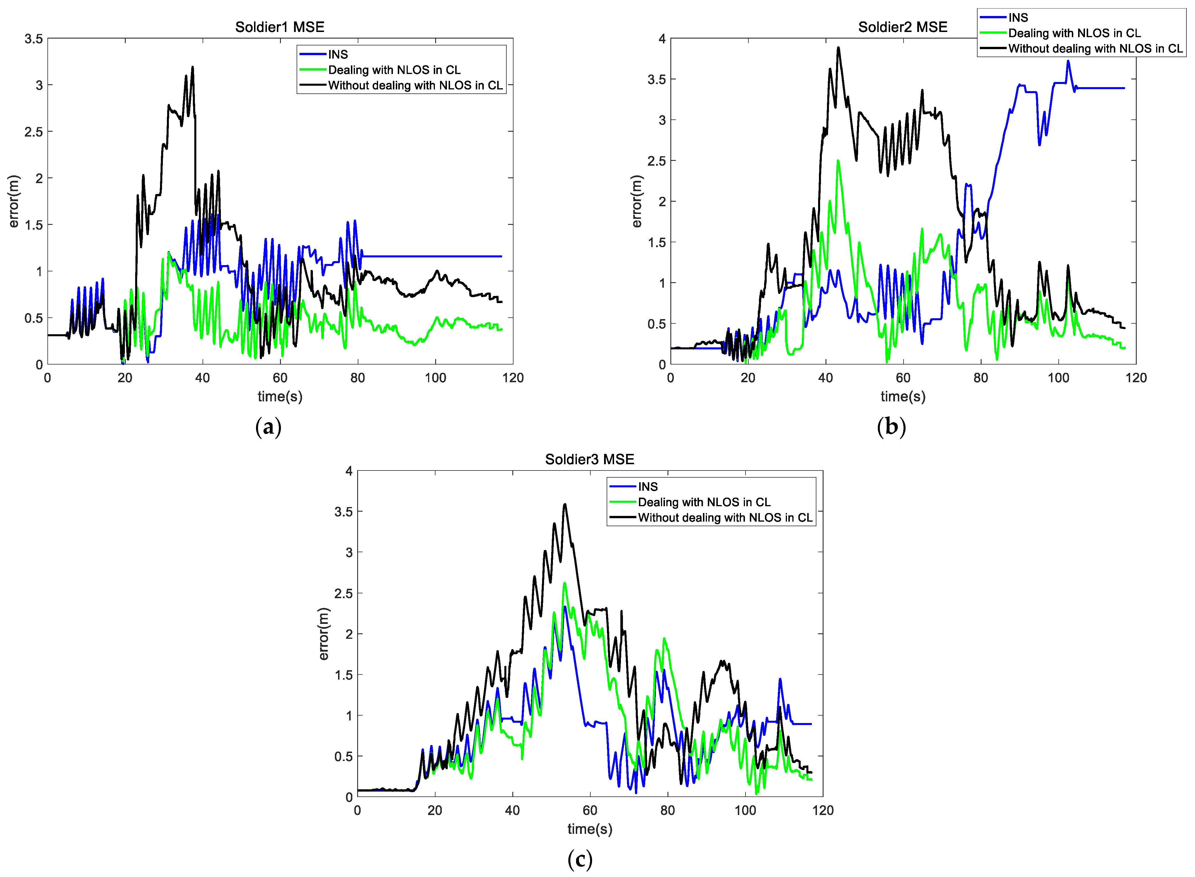 Electronics 12 01181 g006 Electronics 12 01181 g006