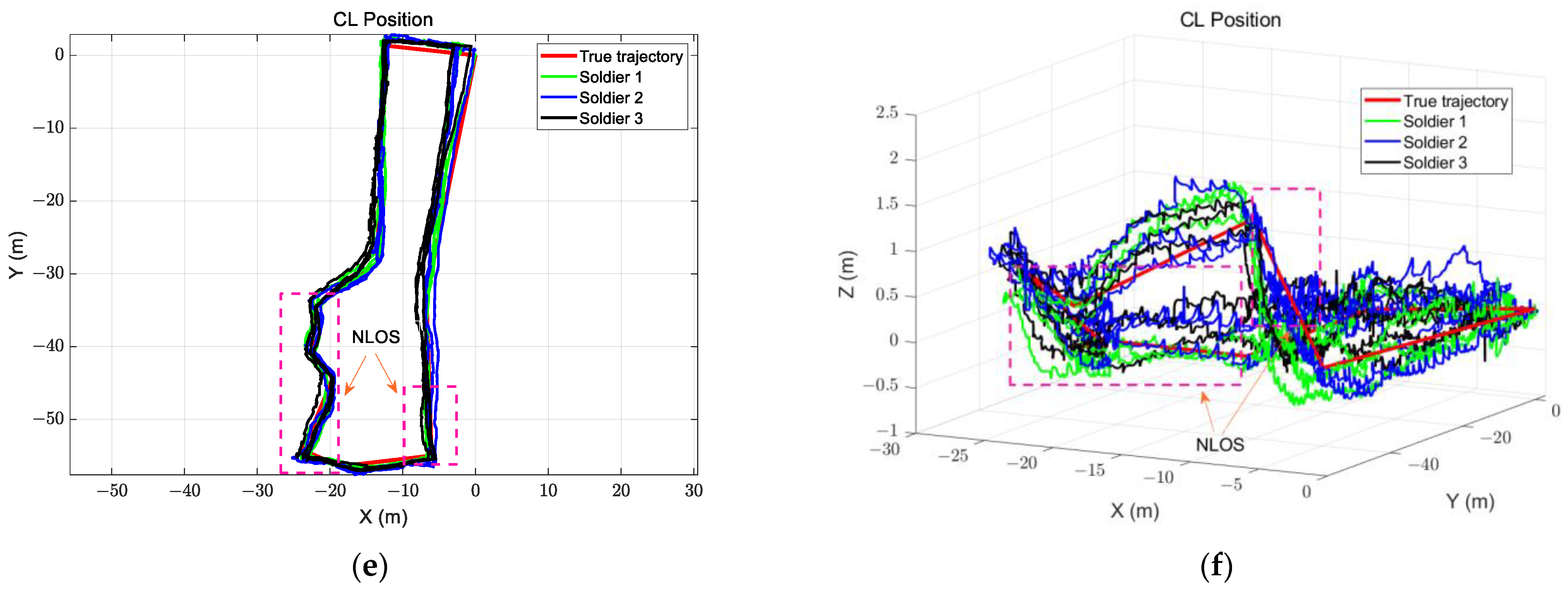 Electronics 12 01181 g008b Electronics 12 01181 g008b