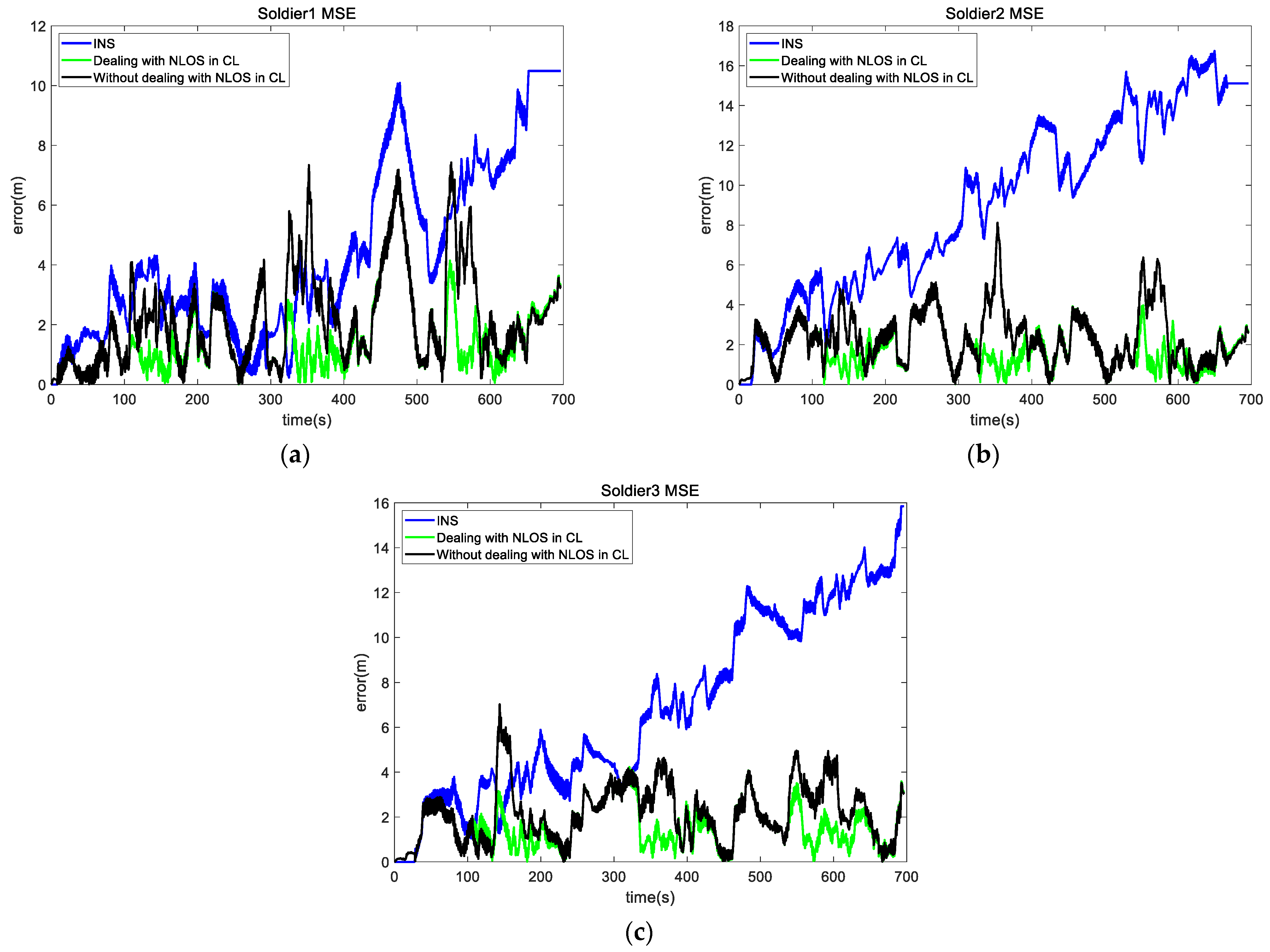 Electronics 12 01181 g009 Electronics 12 01181 g009