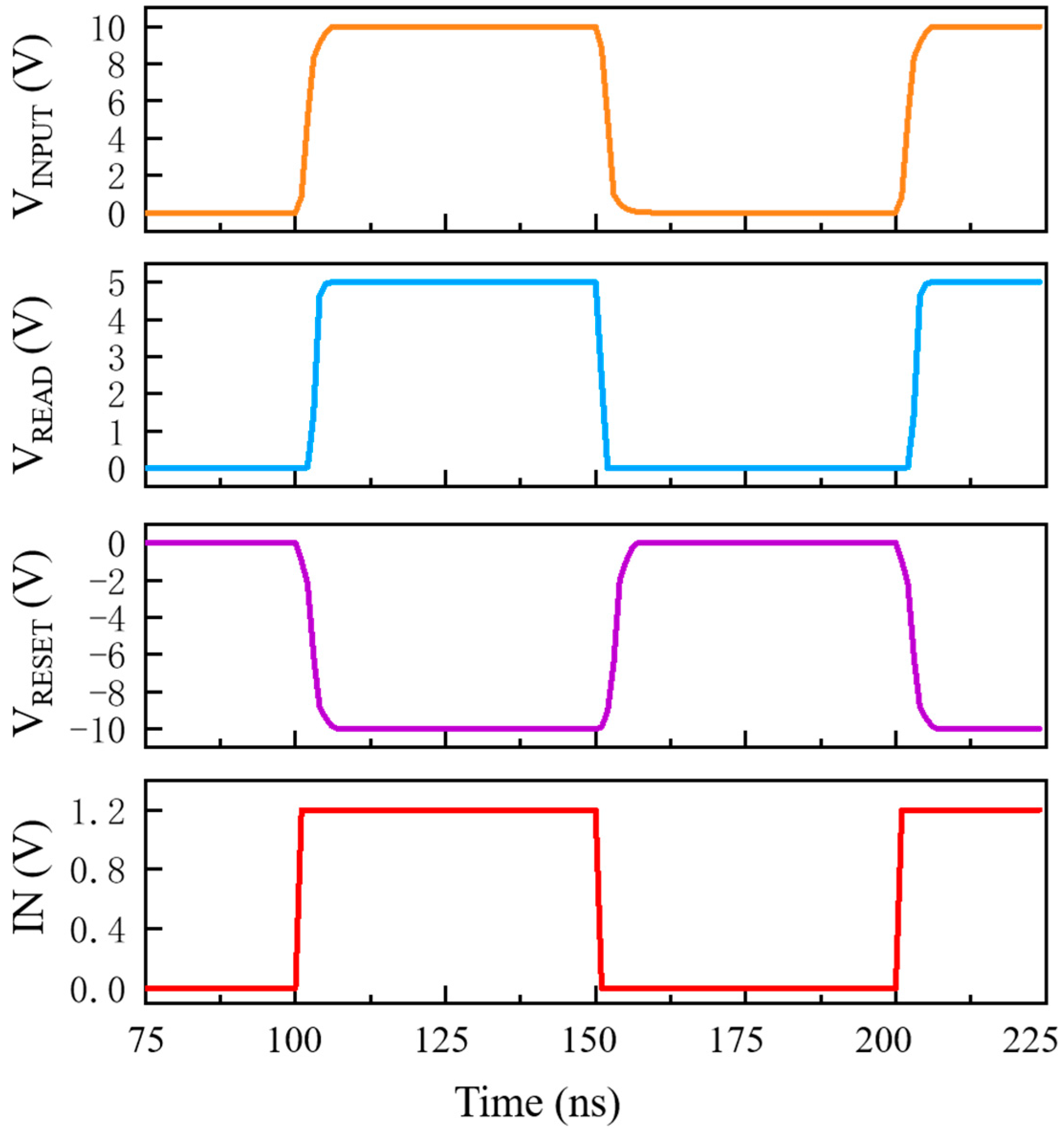 Electronics 12 01185 g007