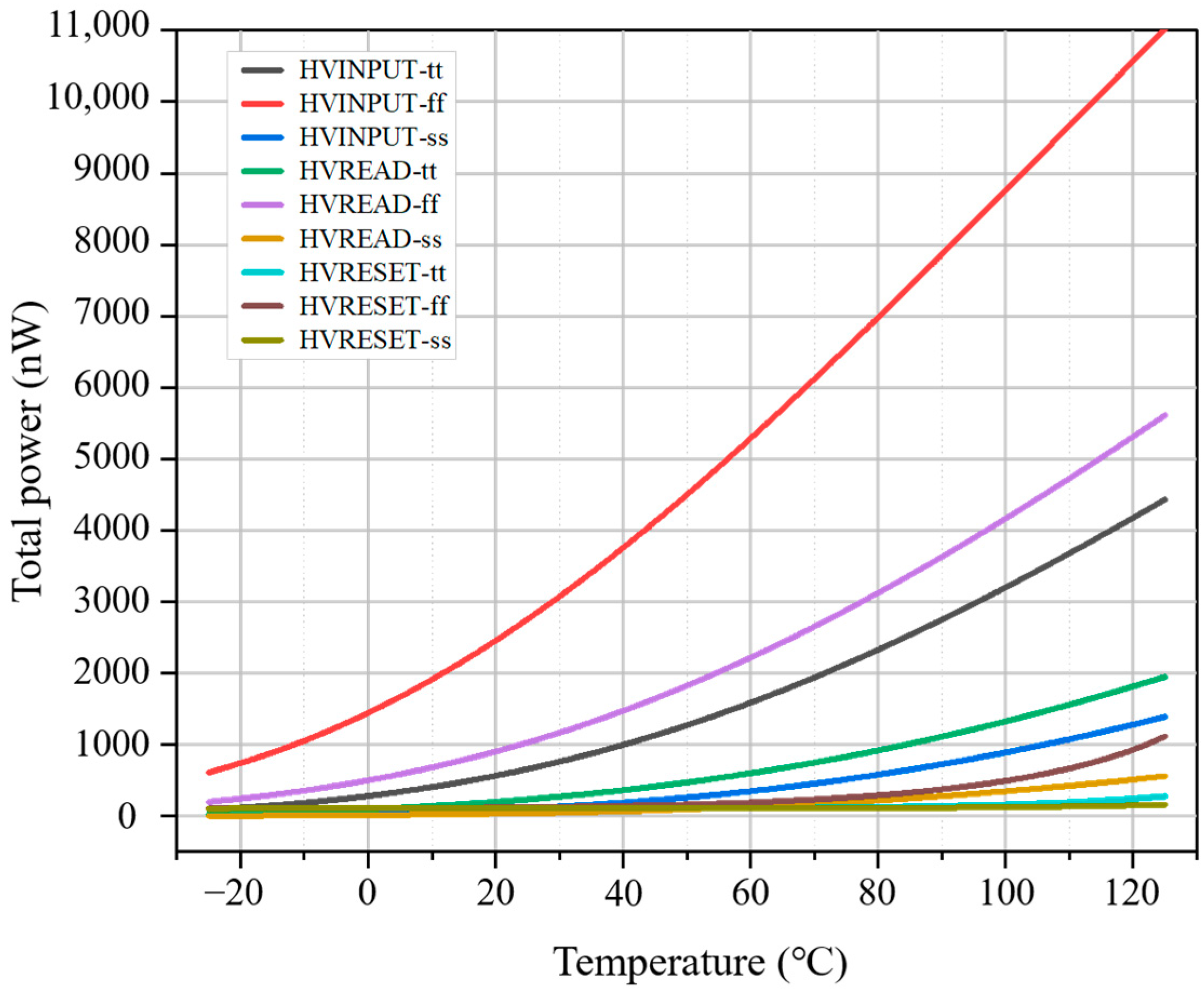 Electronics 12 01185 g010
