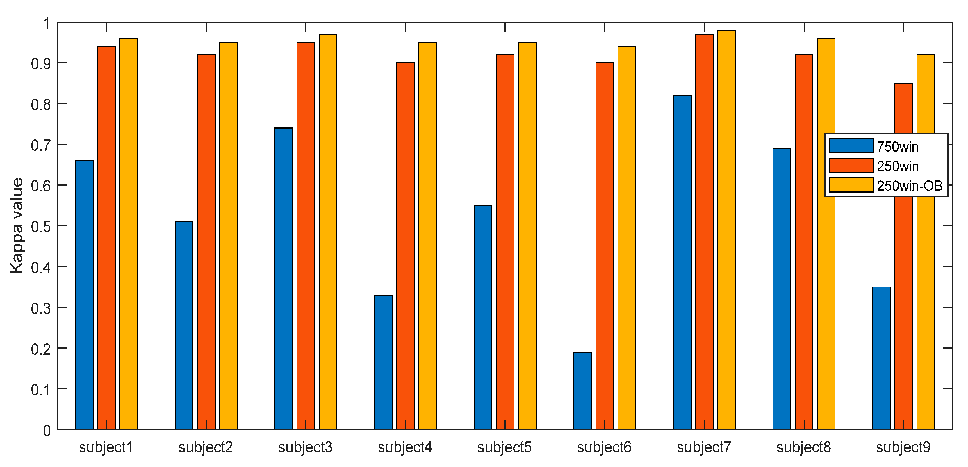 Electronics 12 01186 g005