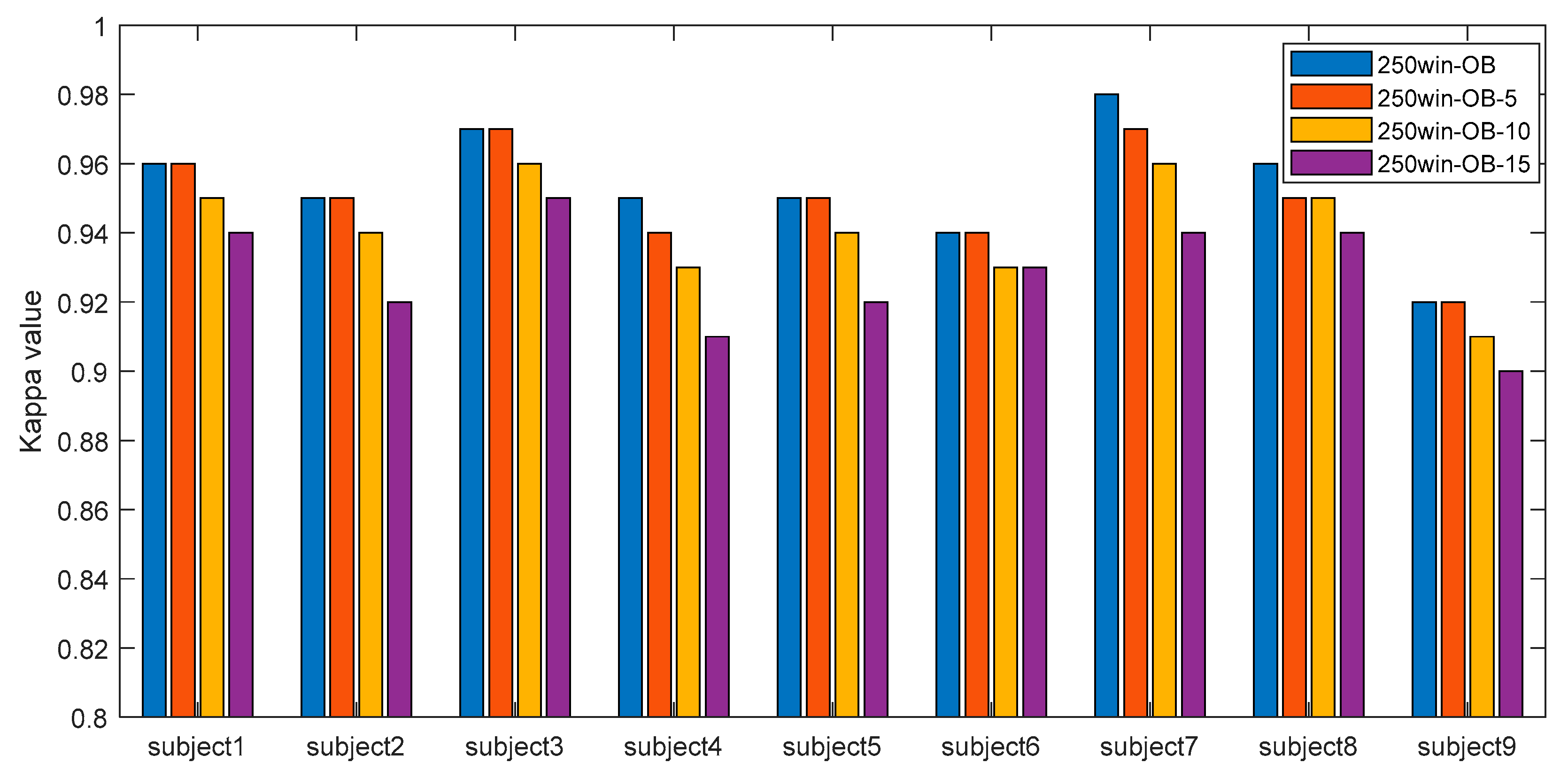 Electronics 12 01186 g010