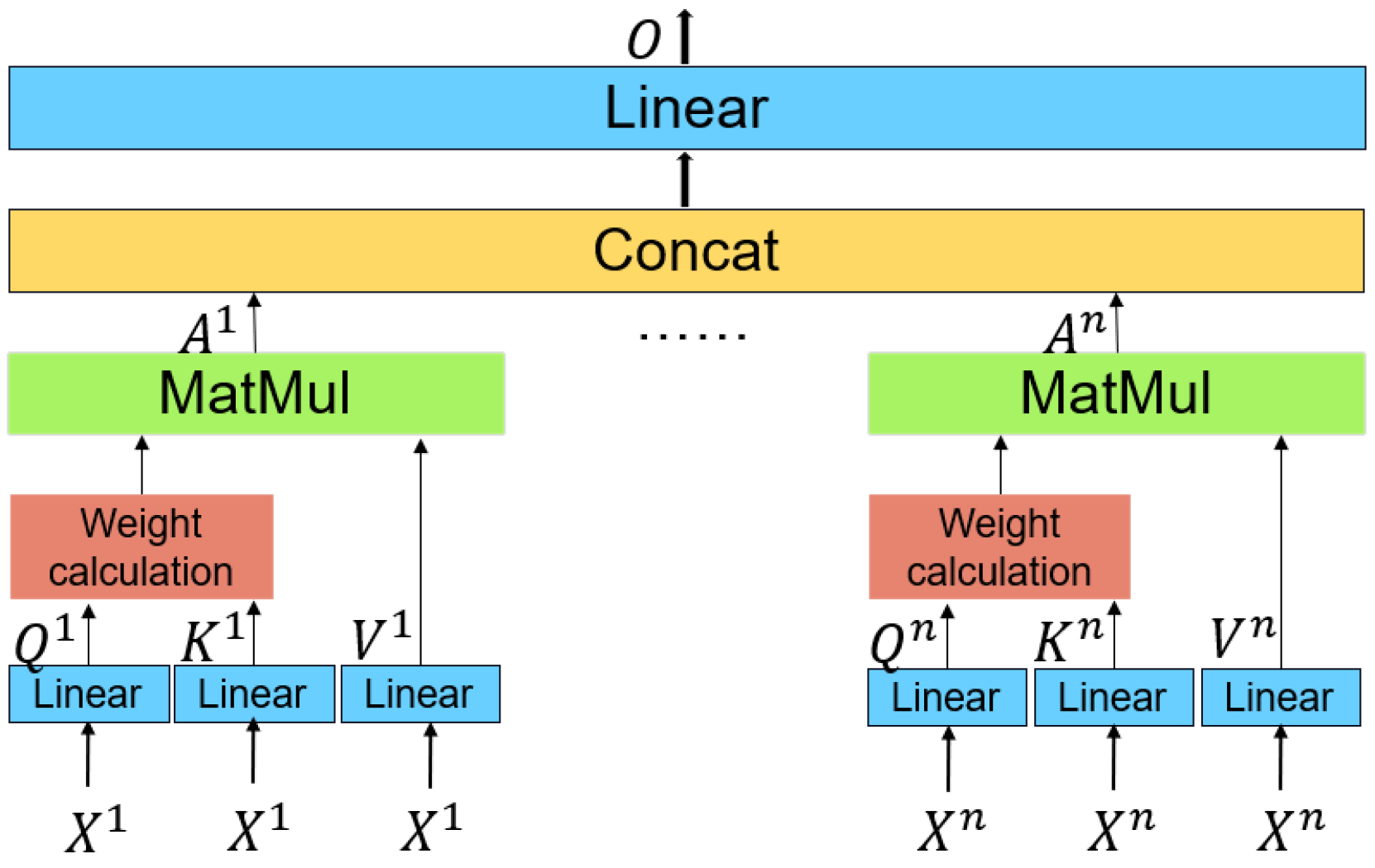 Electronics 12 01187 g001 Electronics 12 01187 g001