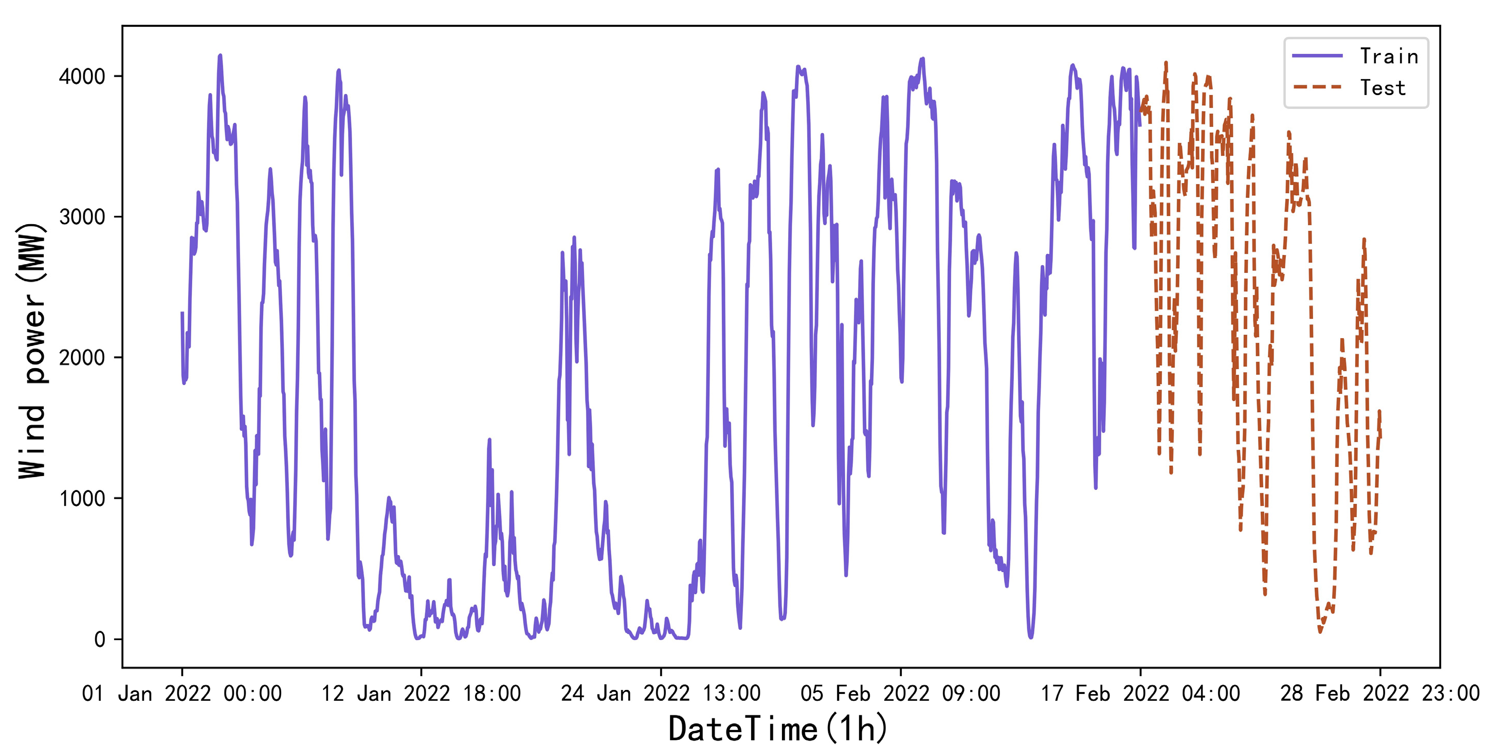 Electronics 12 01187 g005 Electronics 12 01187 g005