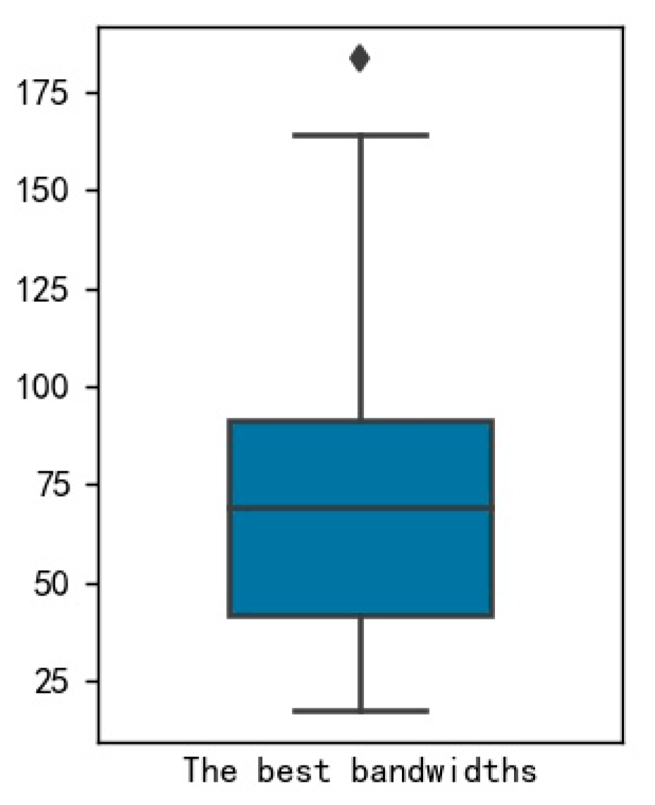 Electronics 12 01187 g009 Electronics 12 01187 g009