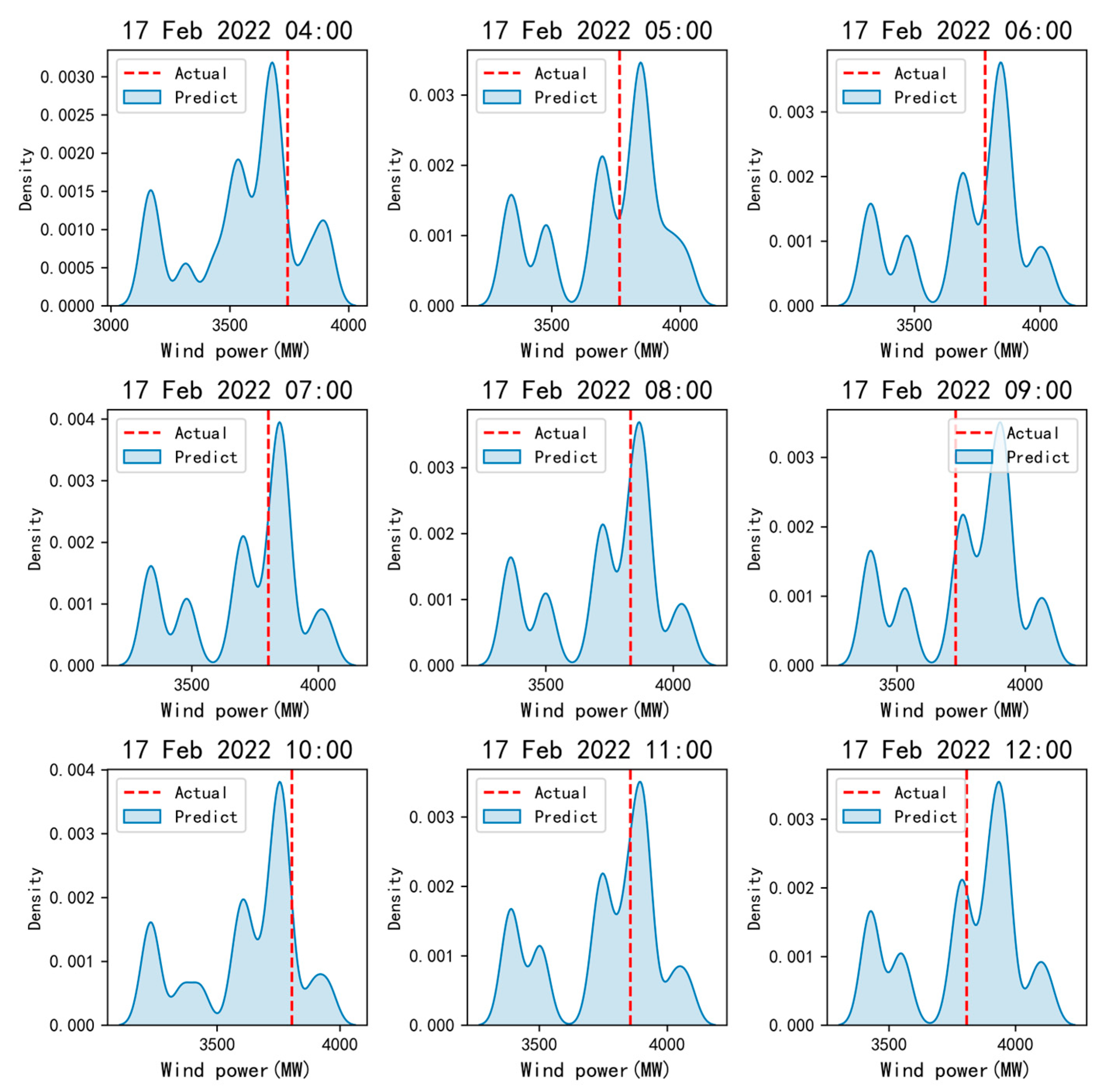 Electronics 12 01187 g010 Electronics 12 01187 g010