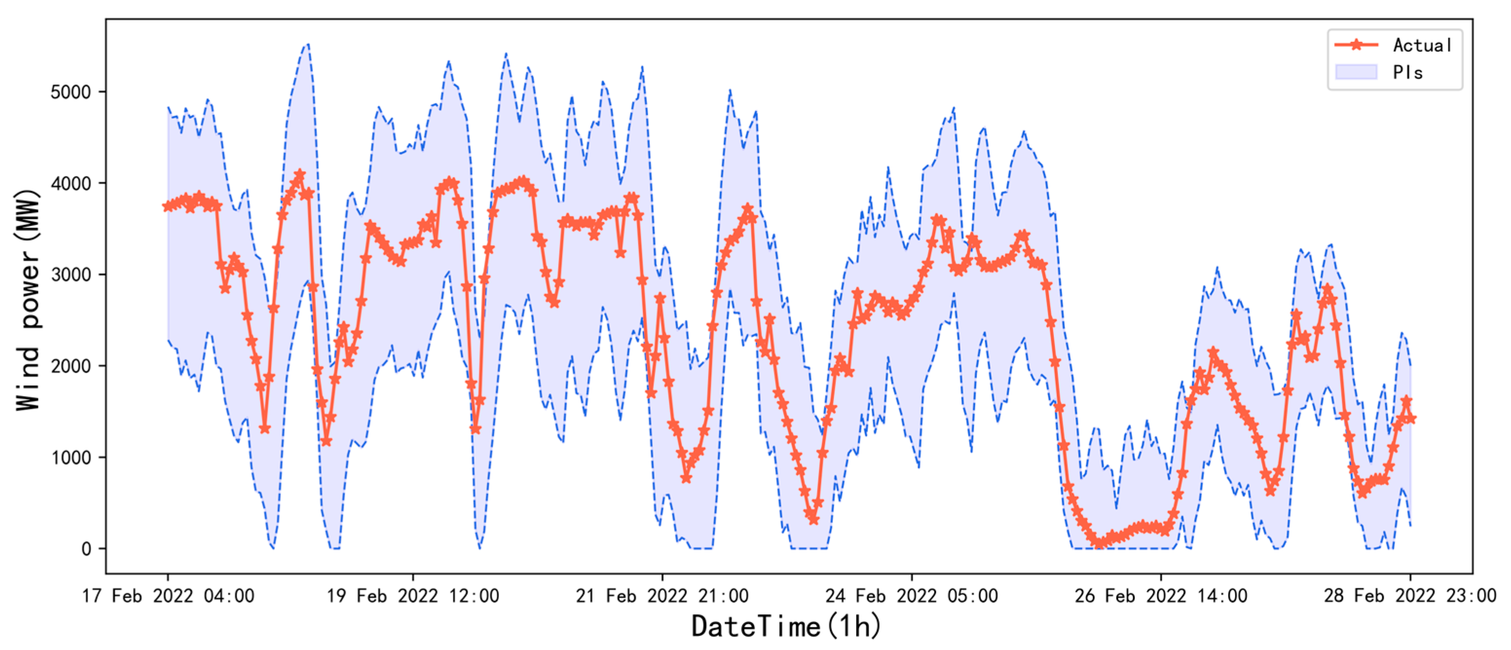 Electronics 12 01187 g013 Electronics 12 01187 g013