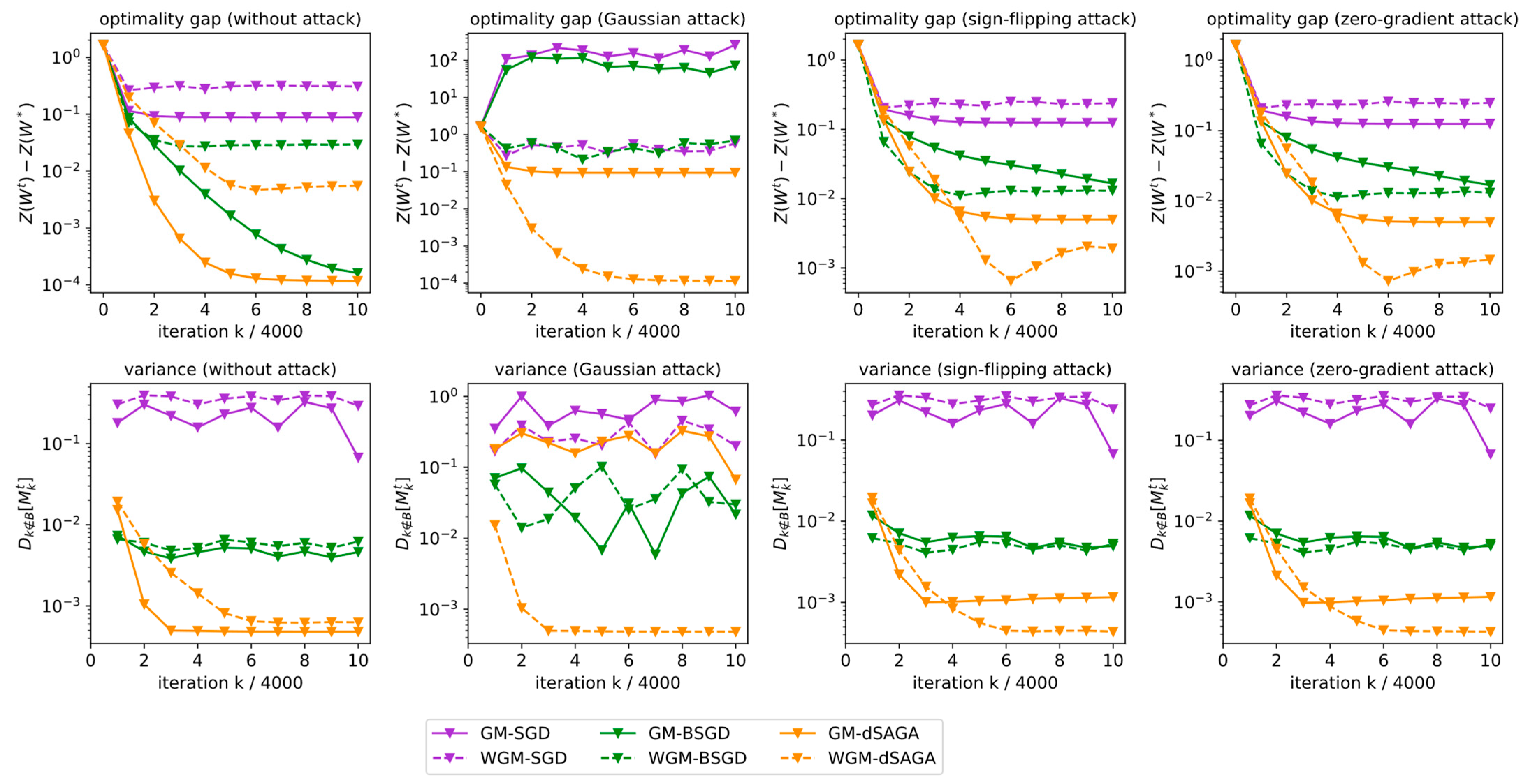 Electronics 12 01190 g002
