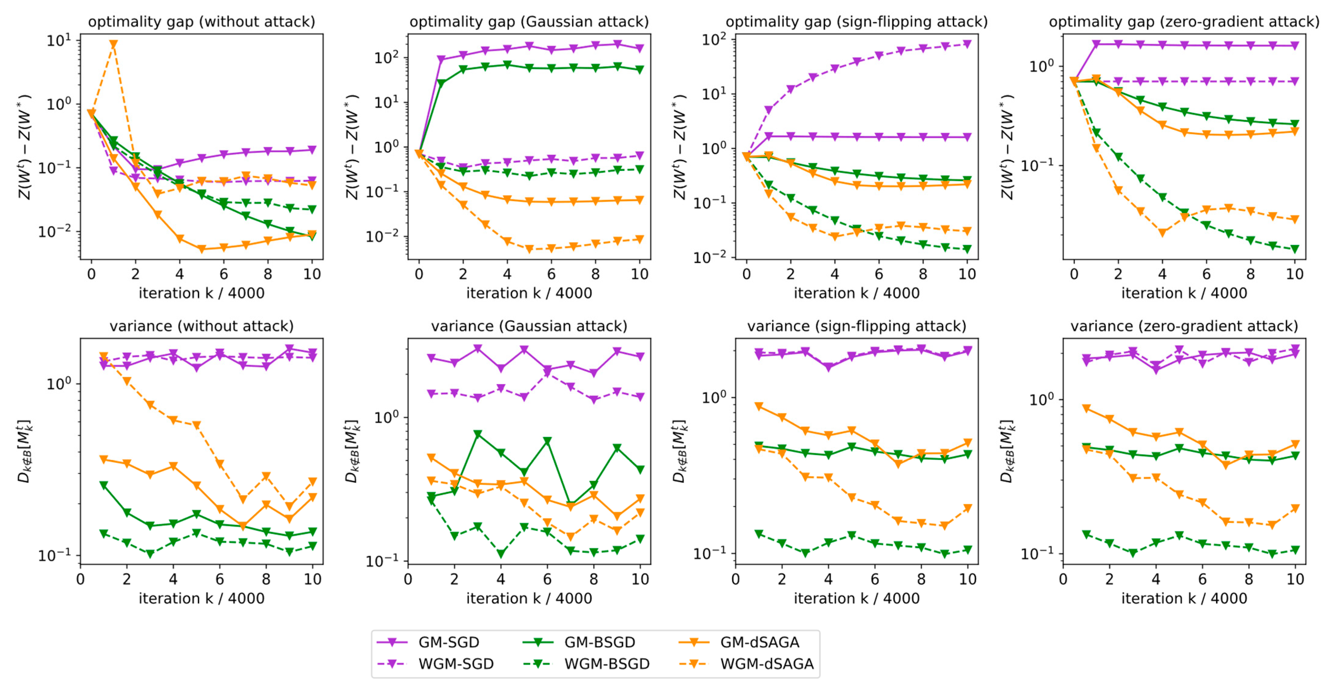 Electronics 12 01190 g003