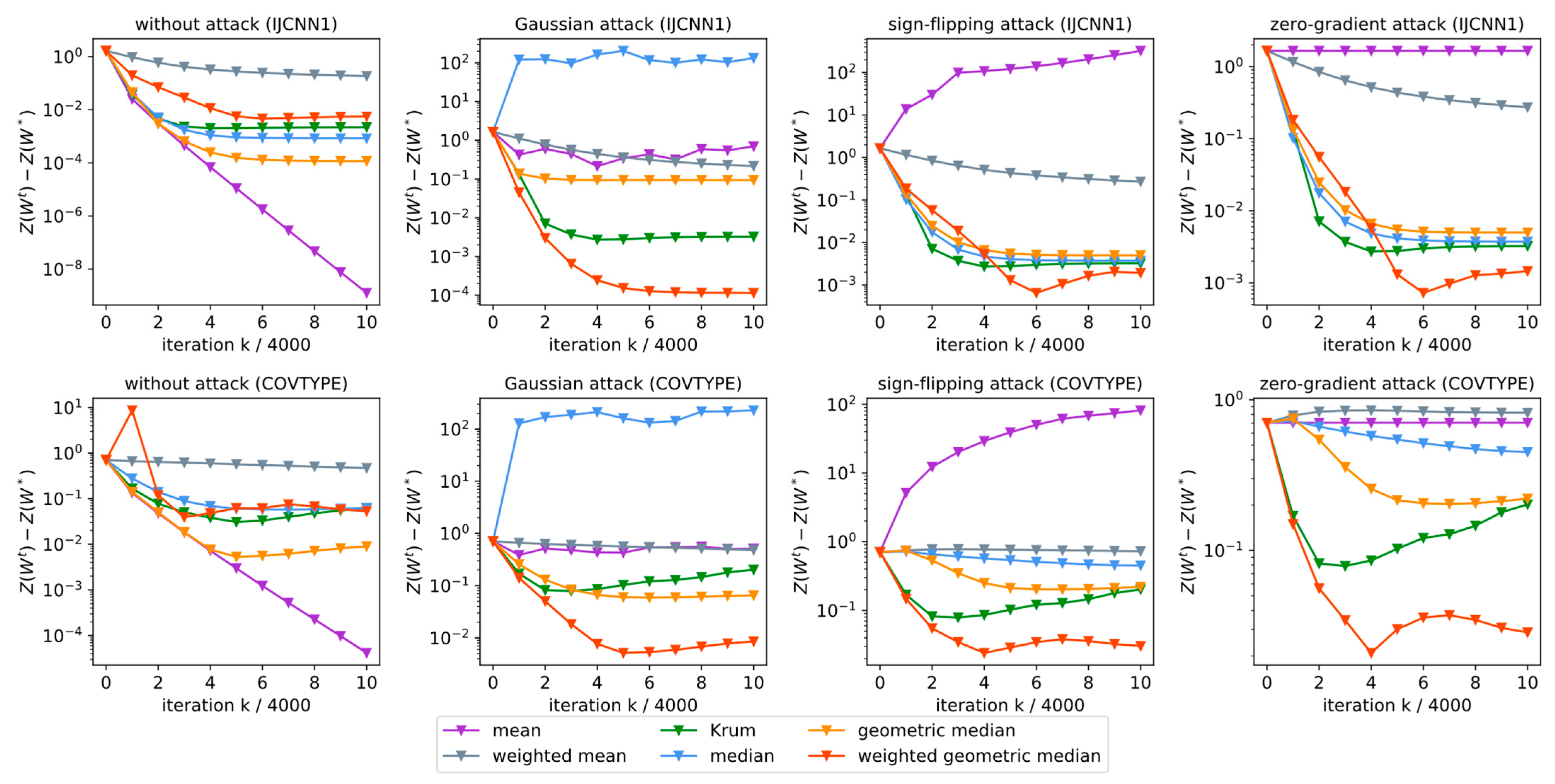 Electronics 12 01190 g004