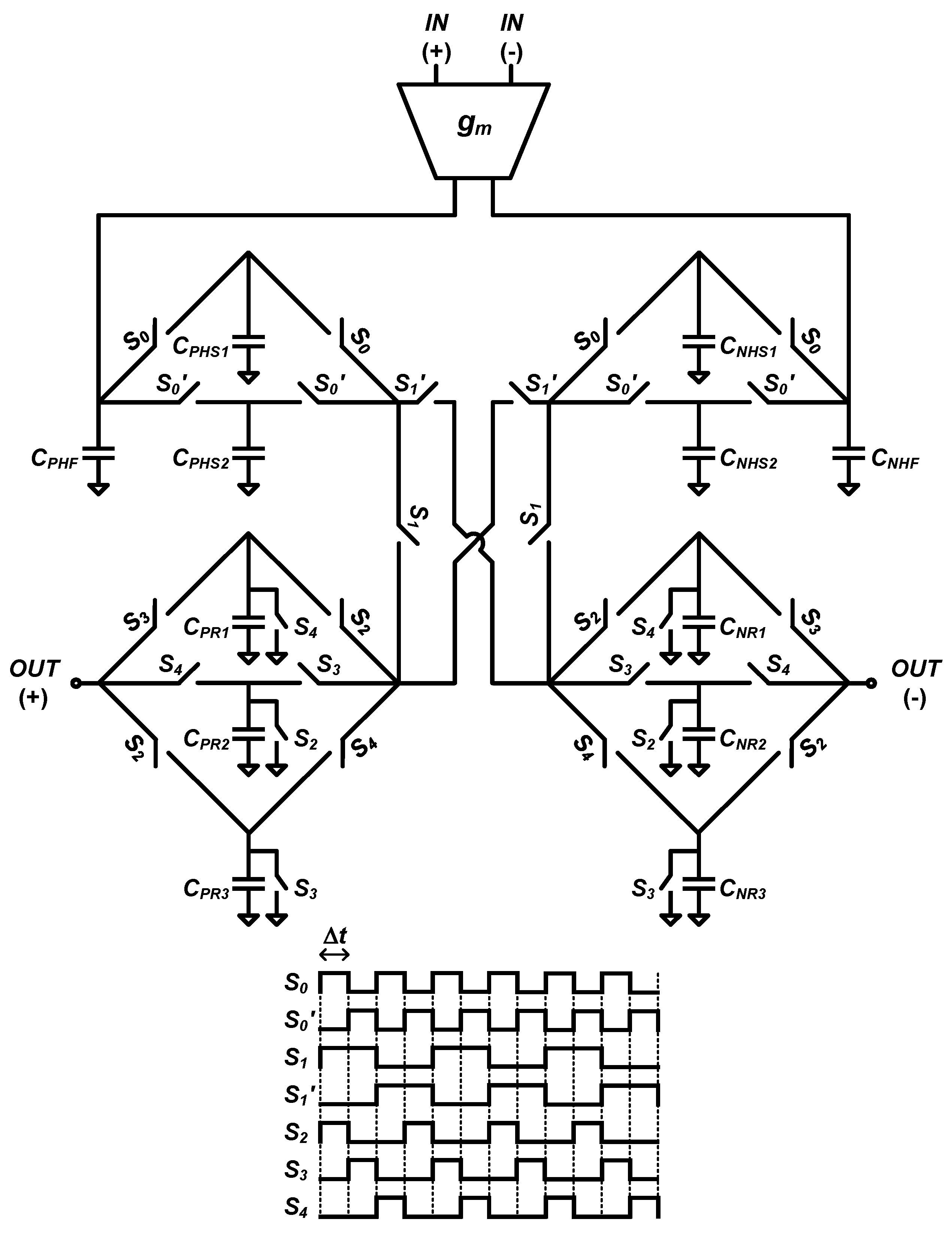 Electronics 12 01191 g003