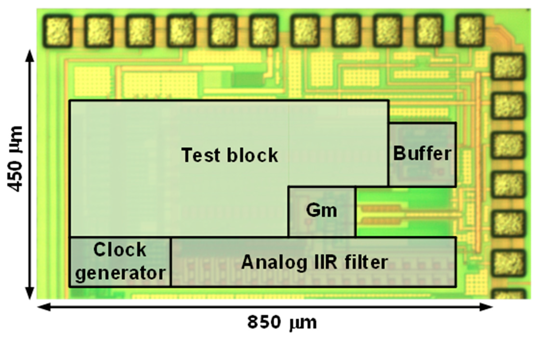 Electronics 12 01191 g008