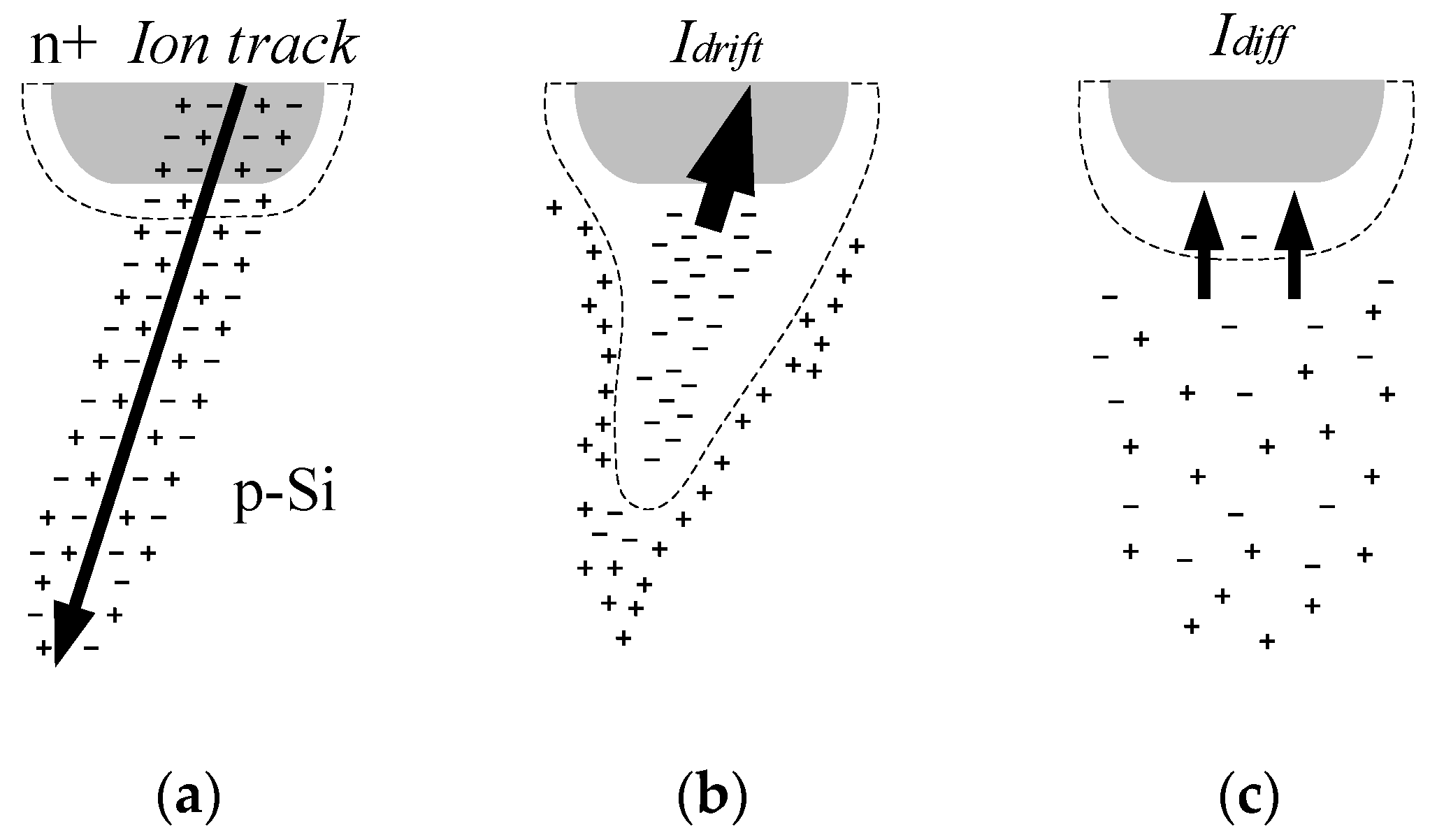 Electronics 12 01193 g006 Electronics 12 01193 g006
