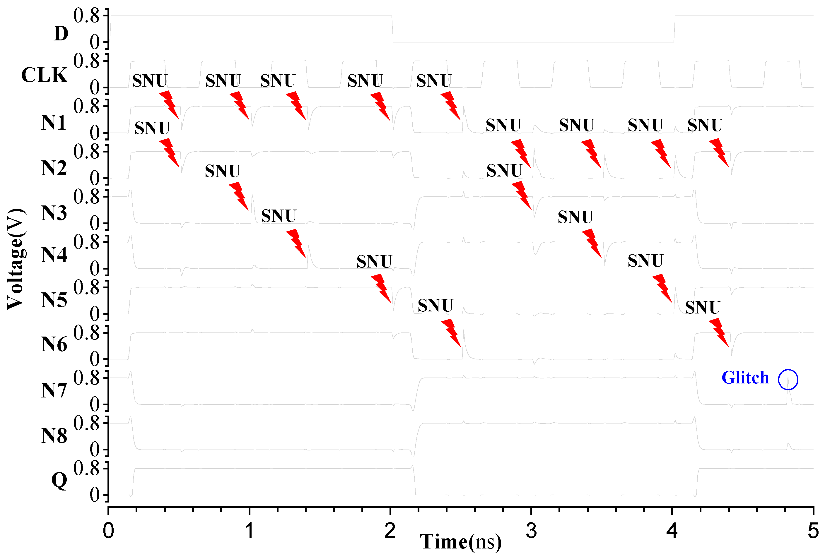 Electronics 12 01193 g011 Electronics 12 01193 g011