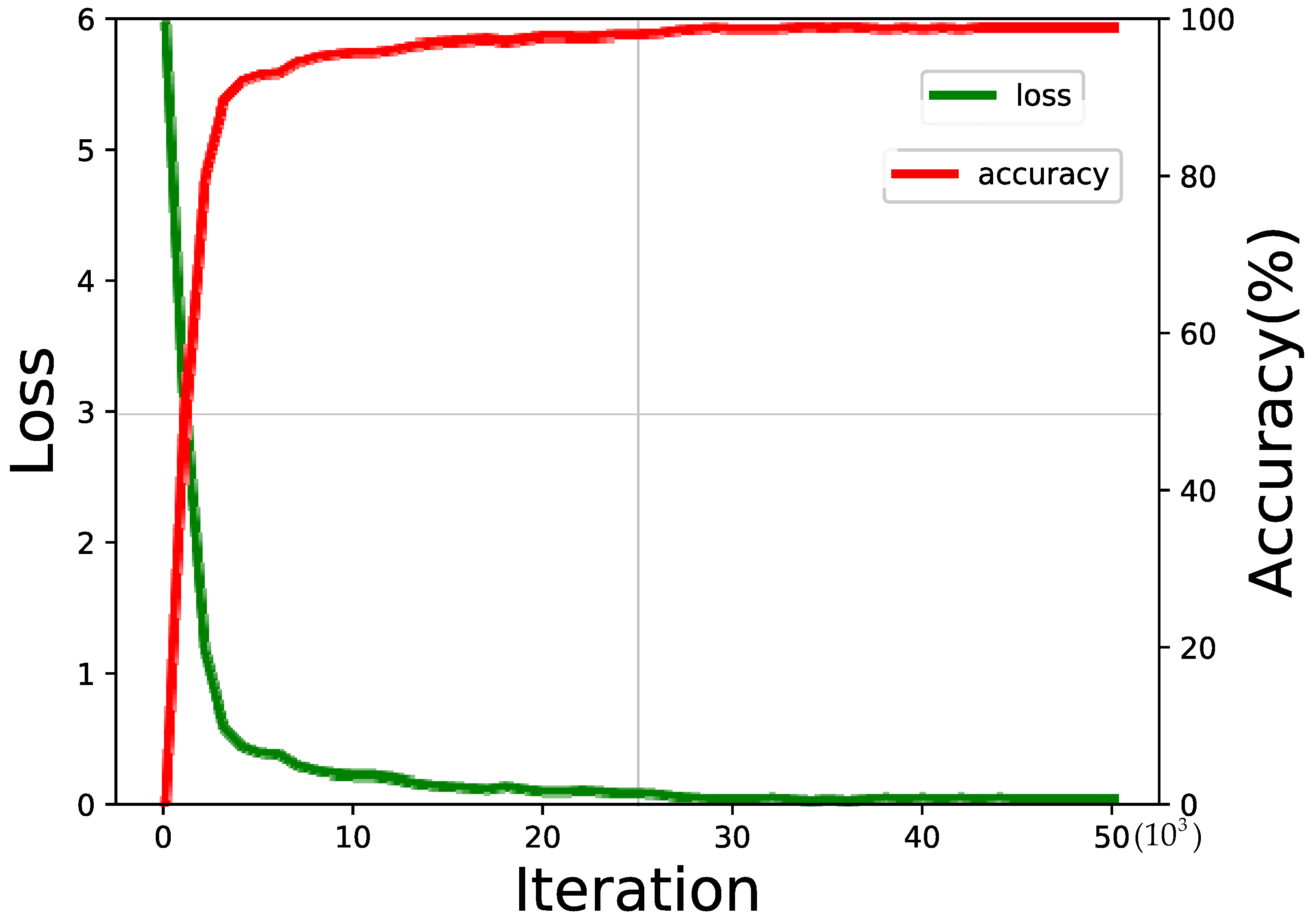 Electronics 12 01194 g007