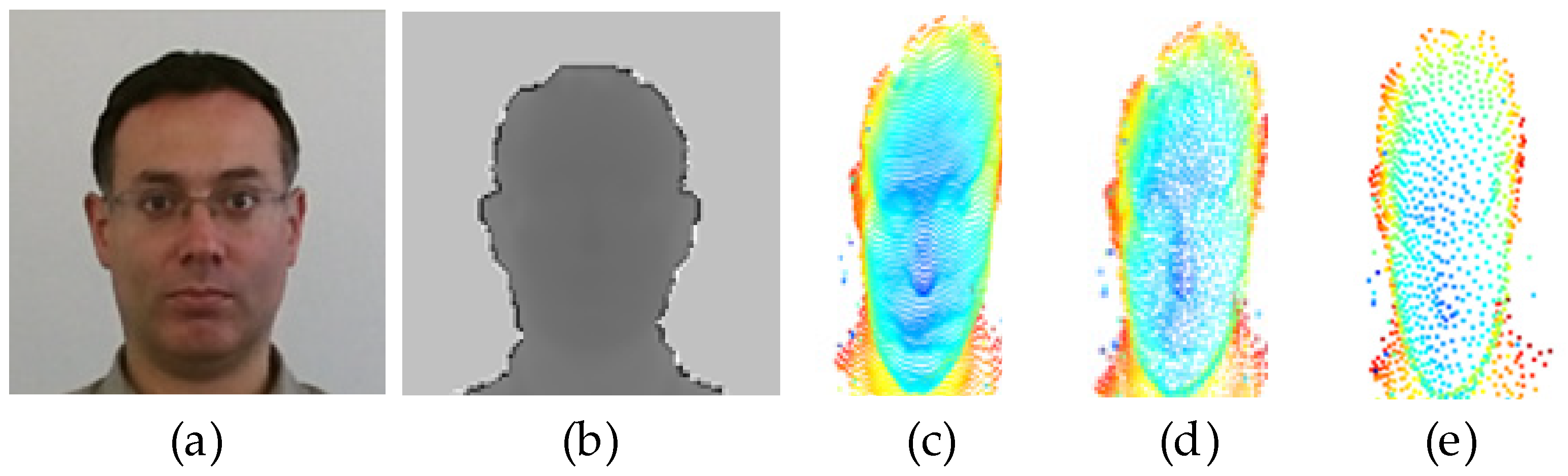 Electronics 12 01194 g008