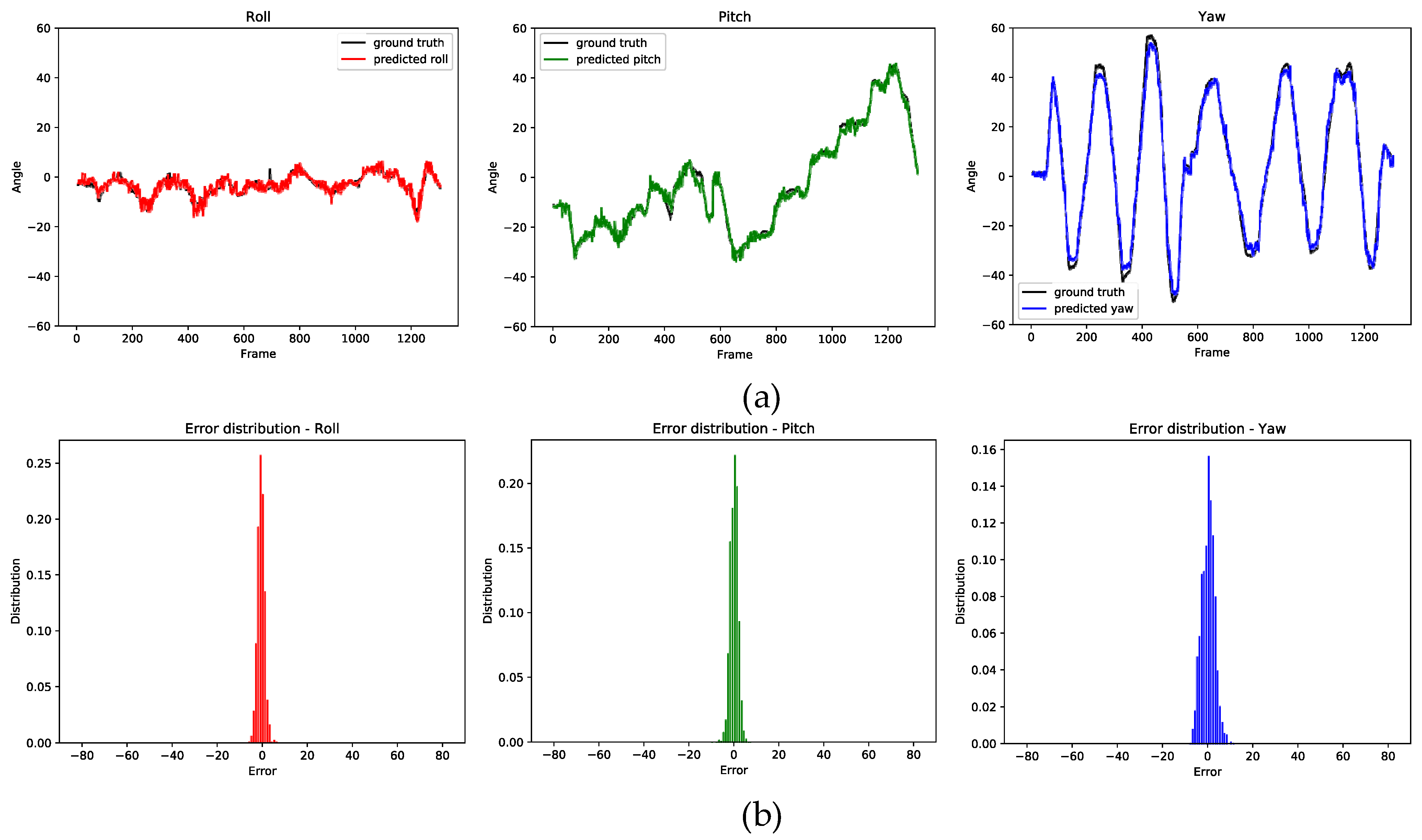 Electronics 12 01194 g009