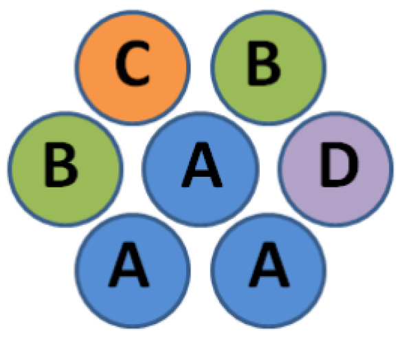 Electronics 12 01198 g003 Electronics 12 01198 g003