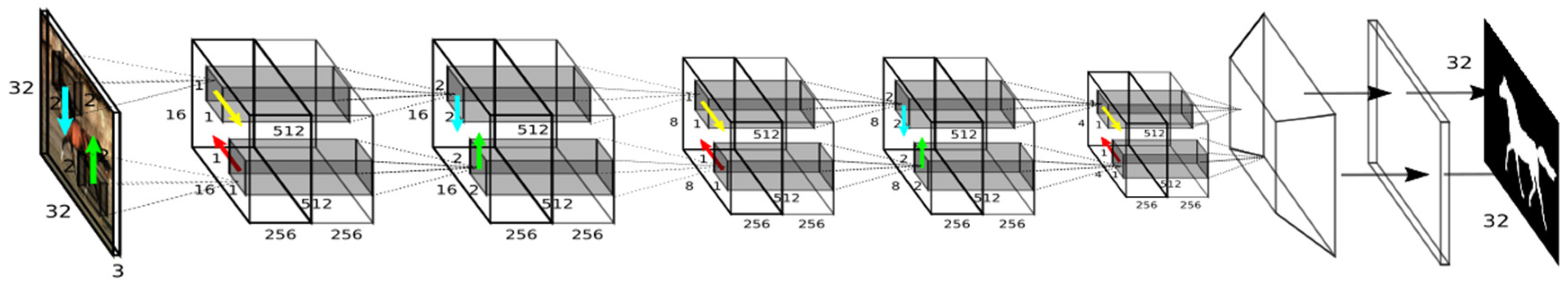 Electronics 12 01199 g011