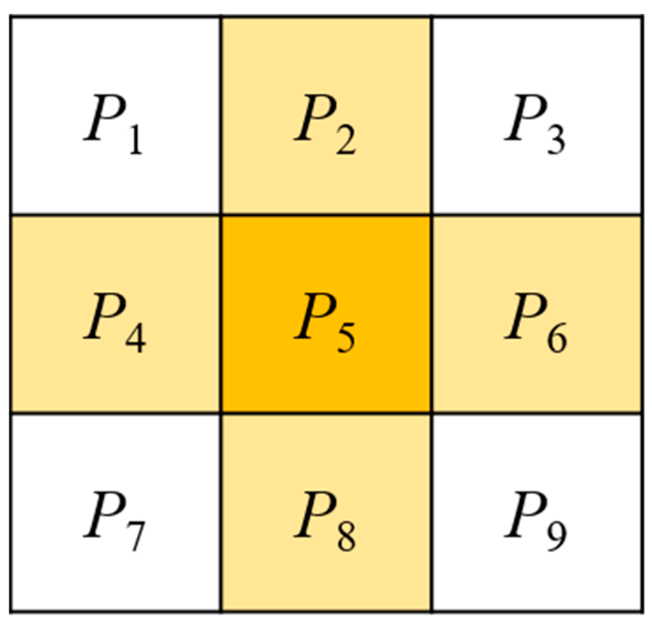 Electronics 12 01200 g003 Electronics 12 01200 g003