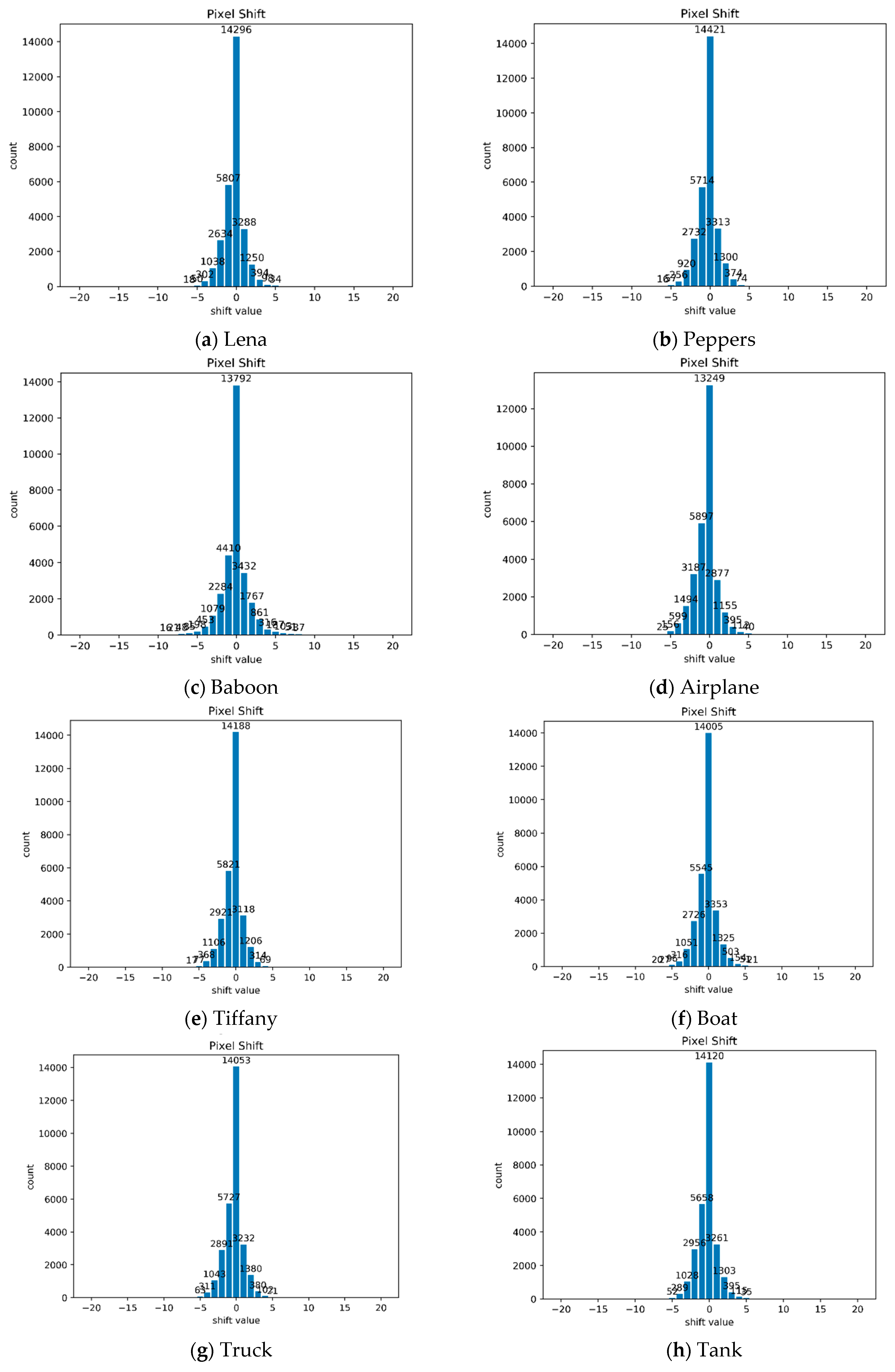 Electronics 12 01200 g011 Electronics 12 01200 g011