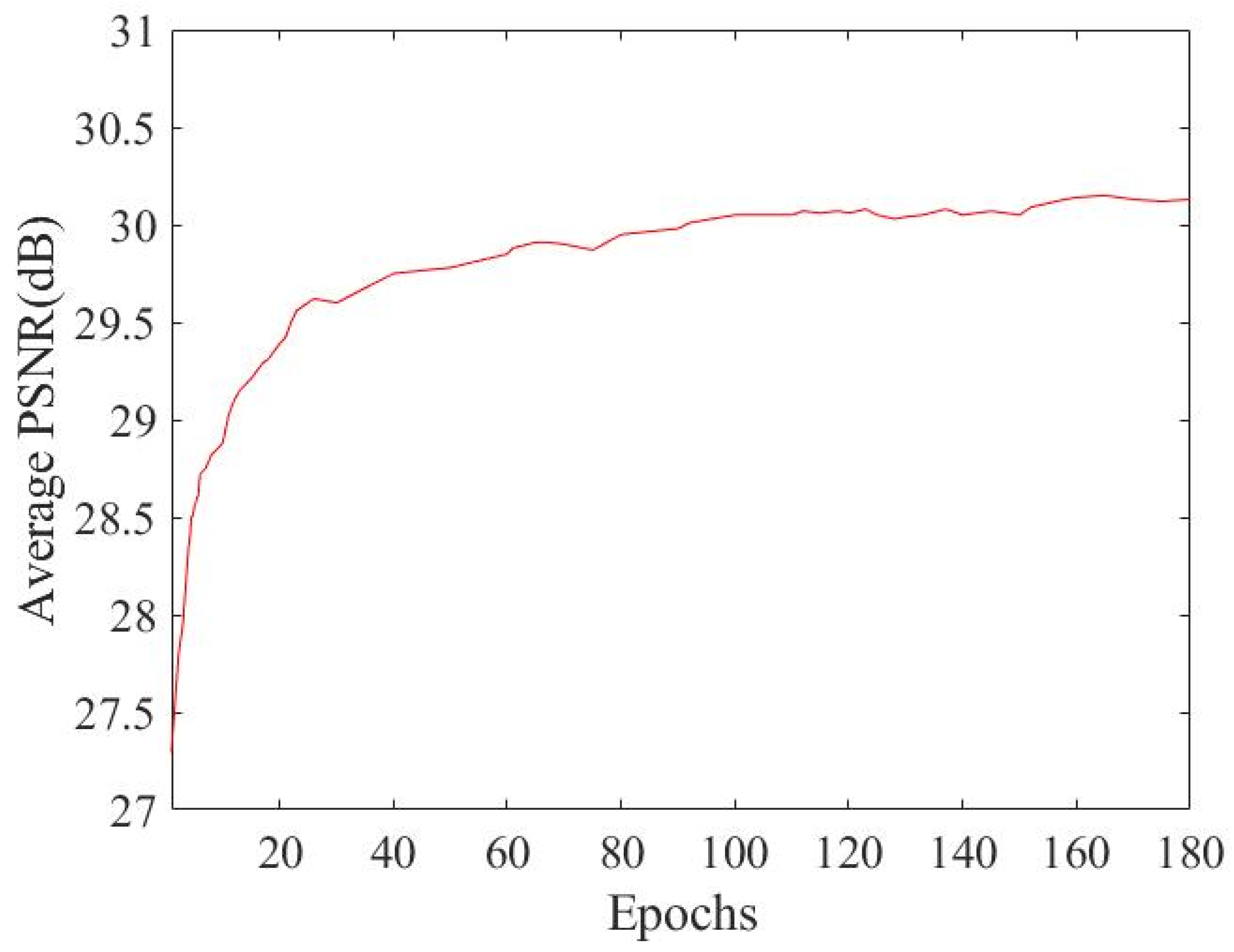 Electronics 12 01201 g006