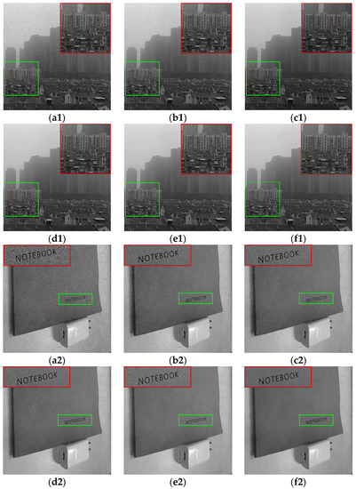 Deep Signal-Dependent Denoising Noise Algorithm