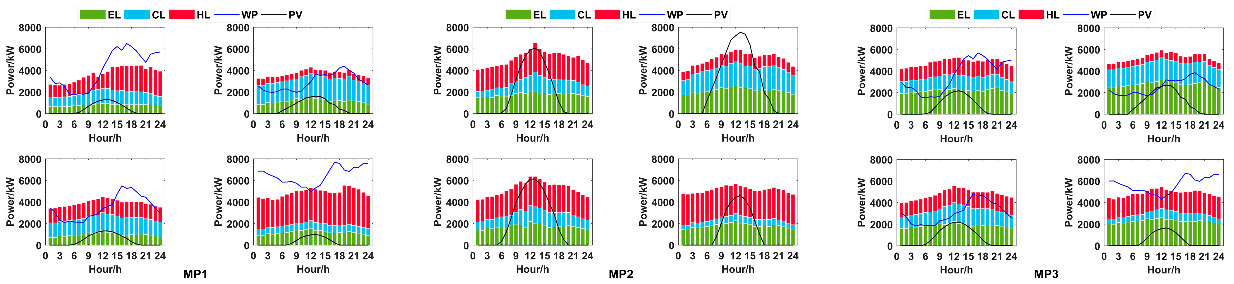 Electronics 12 01204 g0a1