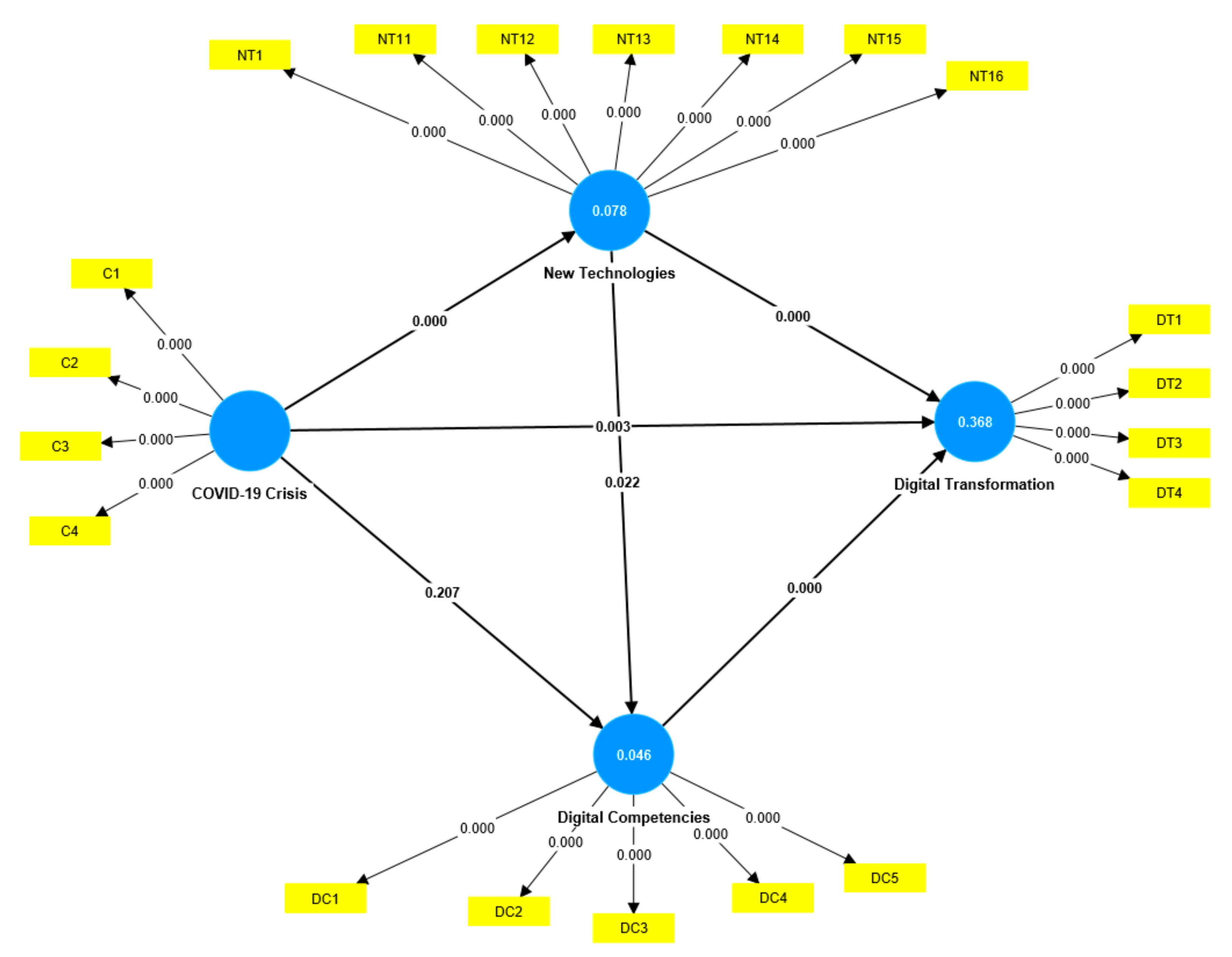 Electronics 12 01205 g002 Electronics 12 01205 g002