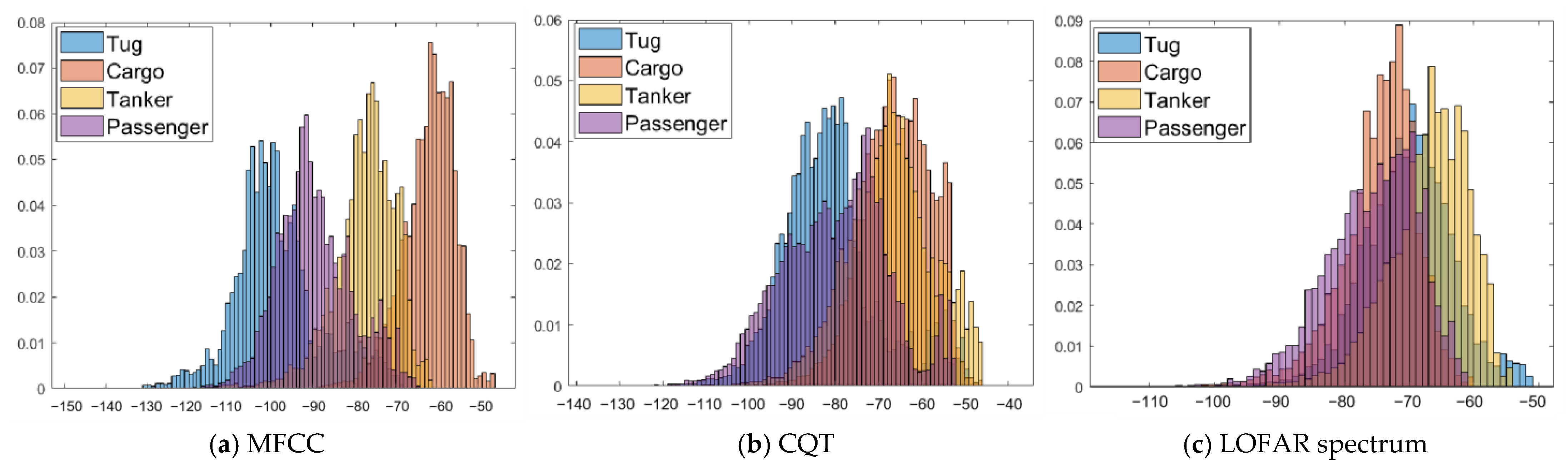 Electronics 12 01206 g012