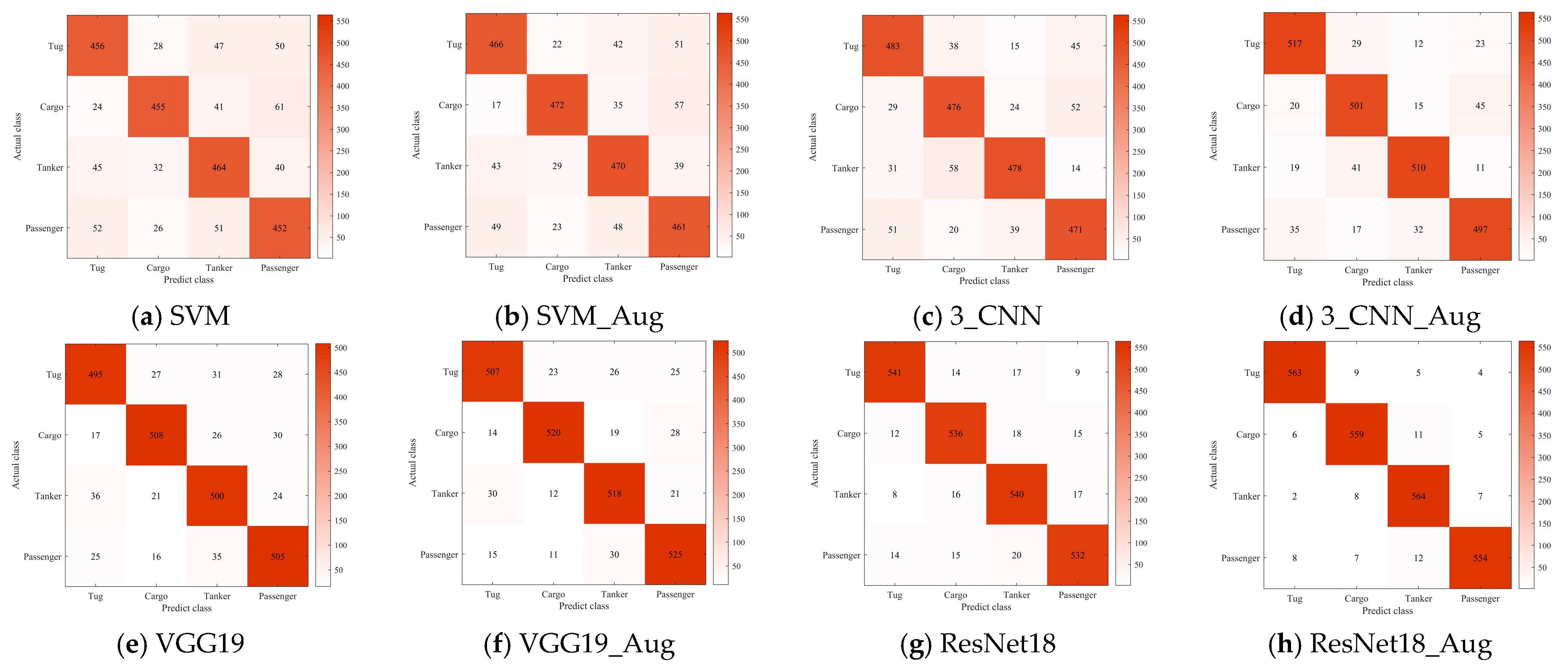 Electronics 12 01206 g017